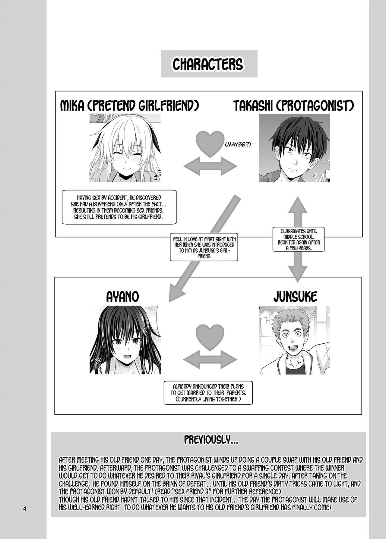 [Makino Eki (Makinosaka Shinichi)]SEX FRIEND 5[English] [Team Rabu2] Page 4
