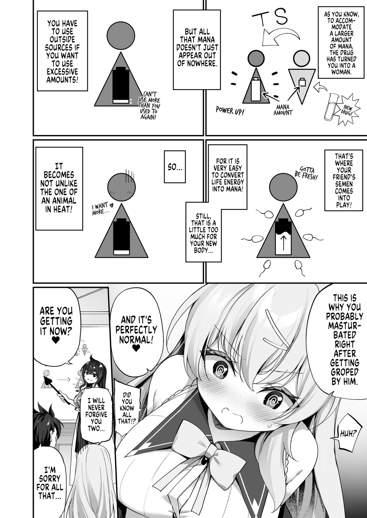 [Slime no Kanmuri (Kanmuri)]Sinyaku TS: Mahou Seikatsu! | New TS Drug! My Life As a Female Magic Student[English] [SachiKing] Page 22