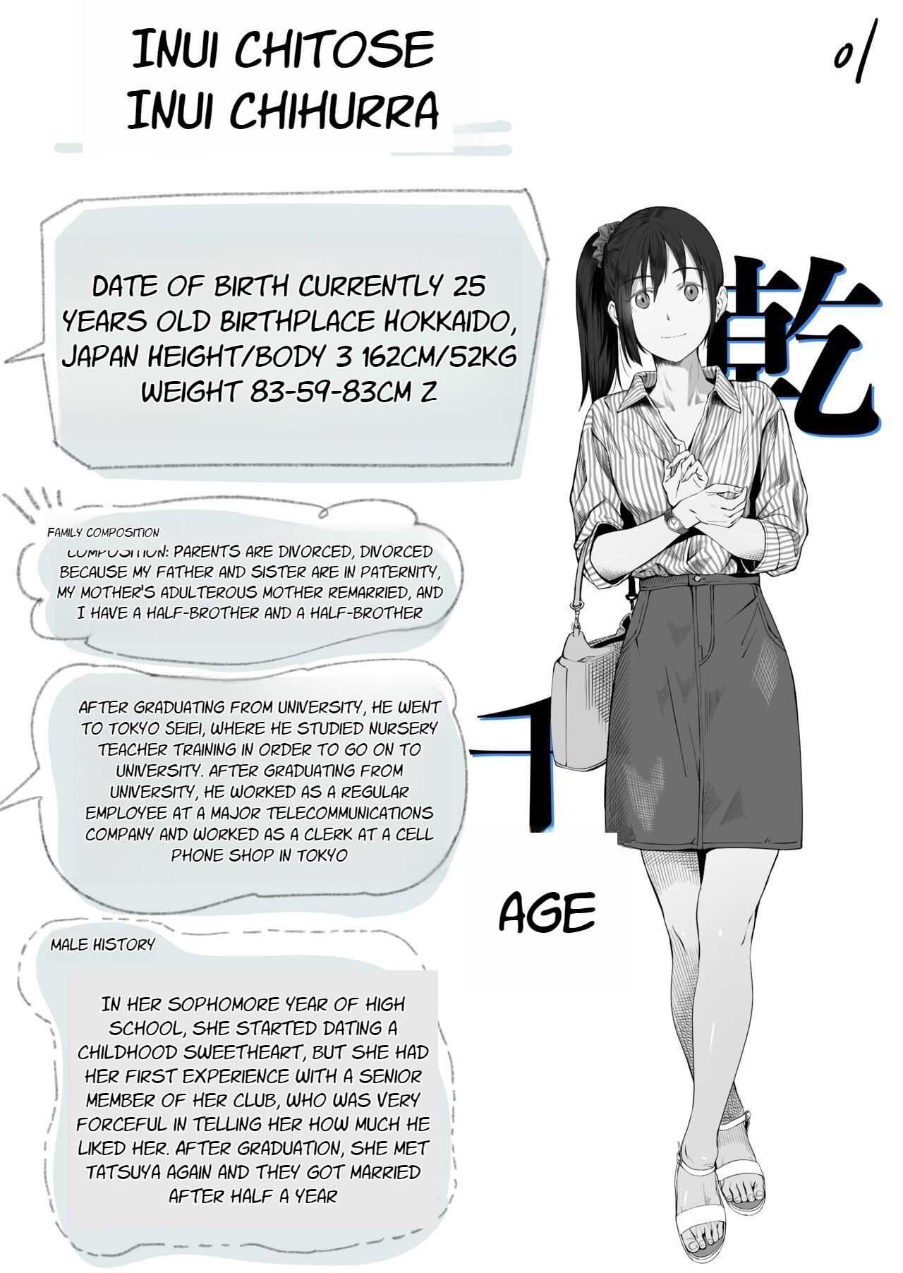 [oilan (Yamada Tarou)]Fuufu to Yavai Yatsura to Gakusei to[English] [Digital] Page 55