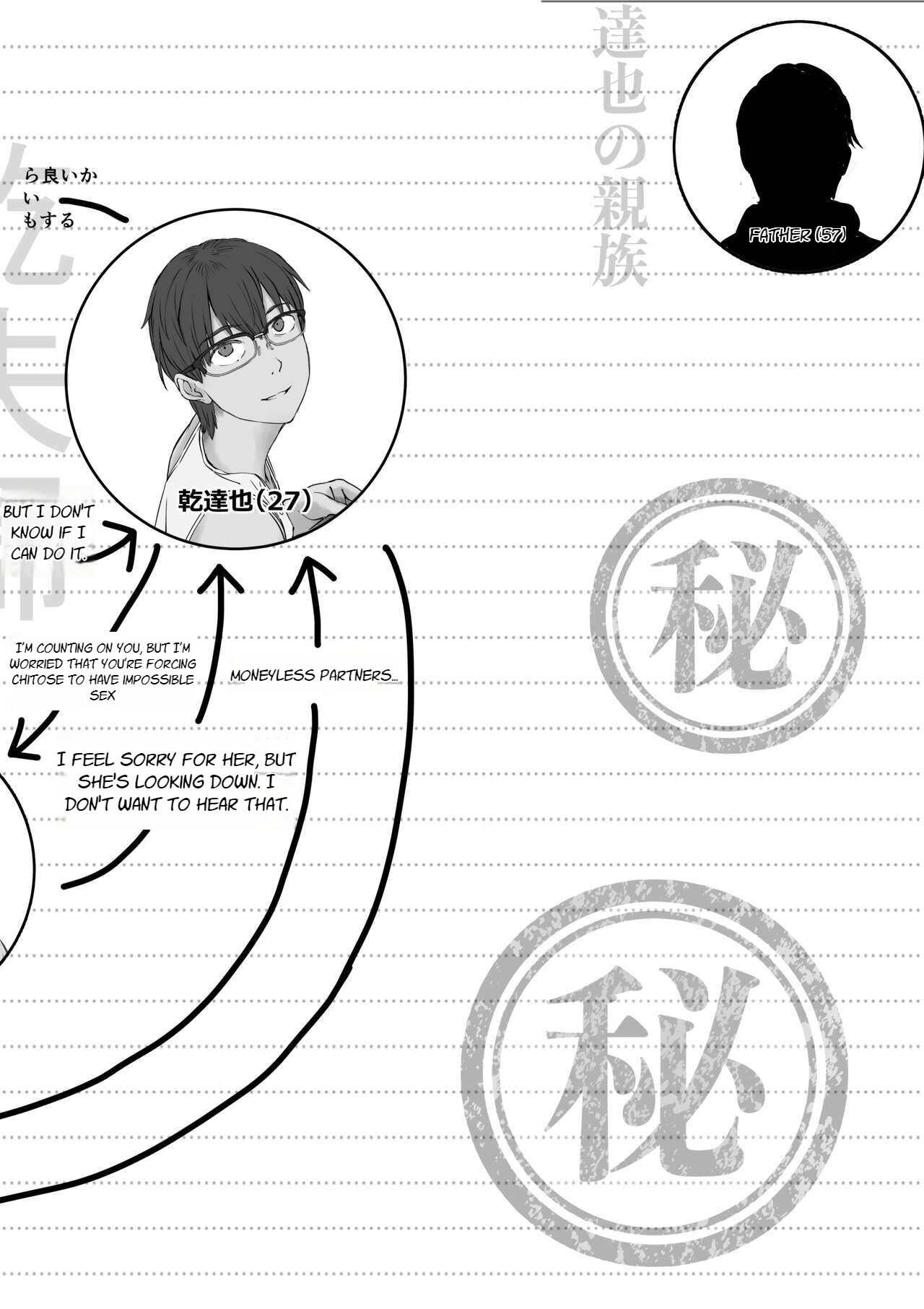 [oilan (Yamada Tarou)]Fuufu to Yavai Yatsura to Gakusei to[English] [Digital] Page 59