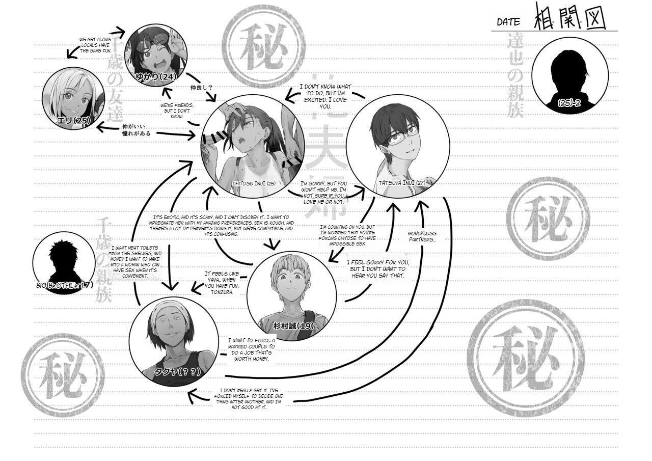 [oilan (Yamada Tarou)]Fuufu to Yavai Yatsura to Gakusei to[English] [Digital] Page 60