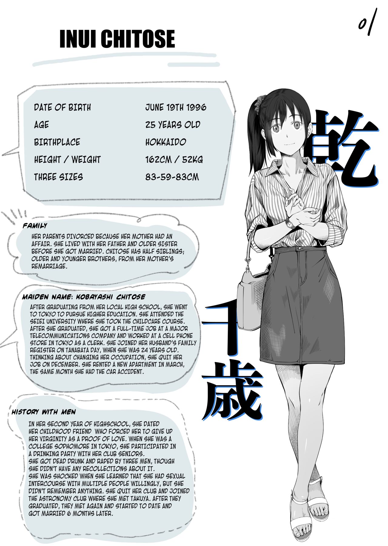 [oilan (Yamada Tarou)]Fuufu to Yavai Yatsura to Gakusei to | A Married Couple, Ruffians, and a Student[English] [Kuraudo] [Digital] Page 56
