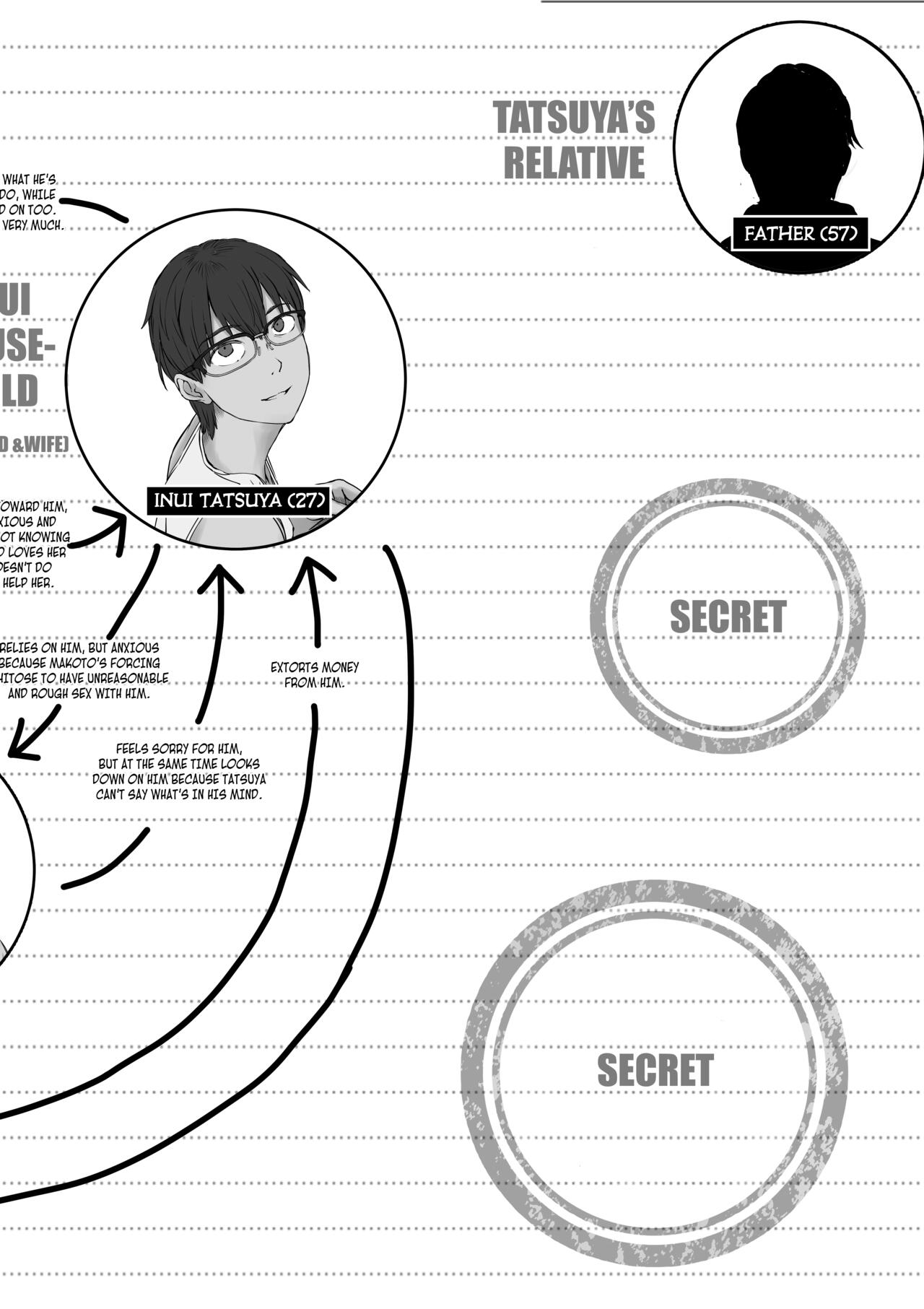 [oilan (Yamada Tarou)]Fuufu to Yavai Yatsura to Gakusei to | A Married Couple, Ruffians, and a Student[English] [Kuraudo] [Digital] Page 60