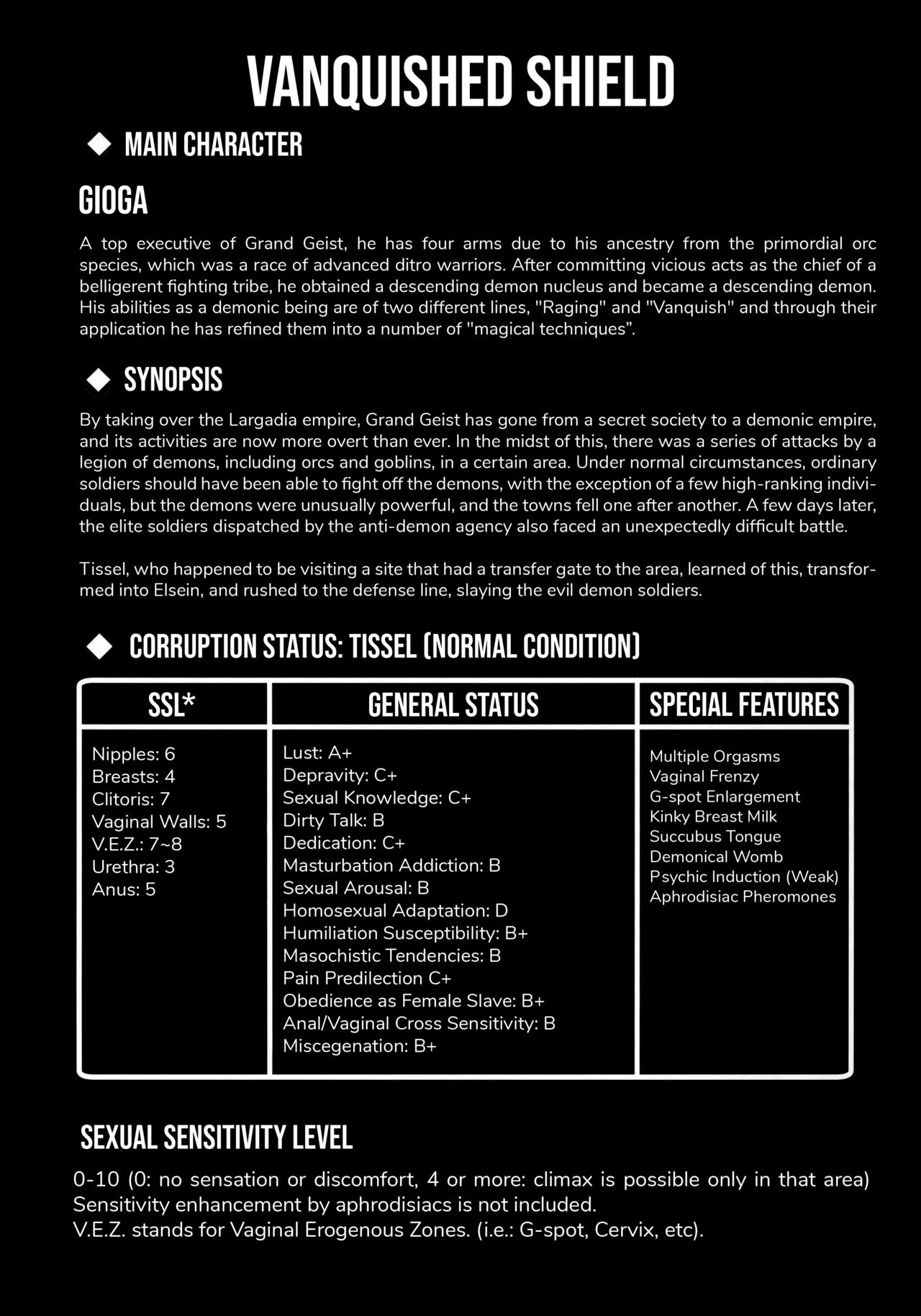 (C96) [FONETRASON (Ryutou)]Raygis Valicess Elsain "VANQUISHED SHIELD"[English][Black Grimoires] Page 3