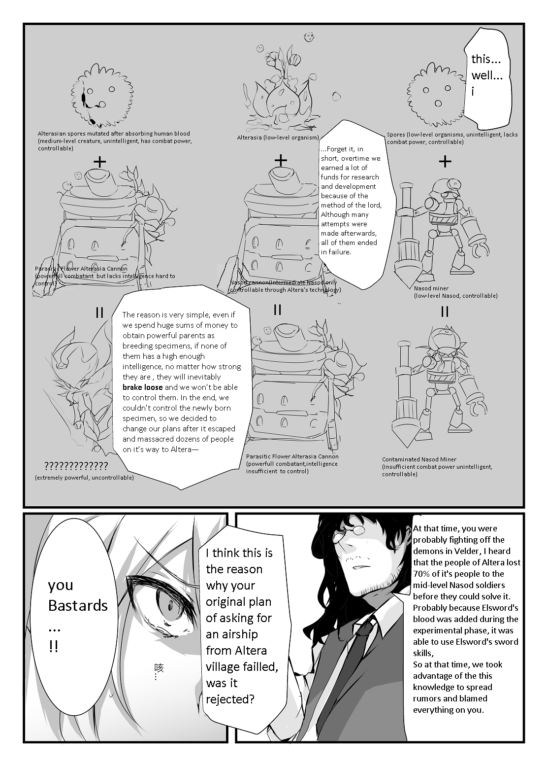 (PF30) [nAkoluS (Nako)]ELSWORD:TYPE-H(Elsword) (english) Page 38