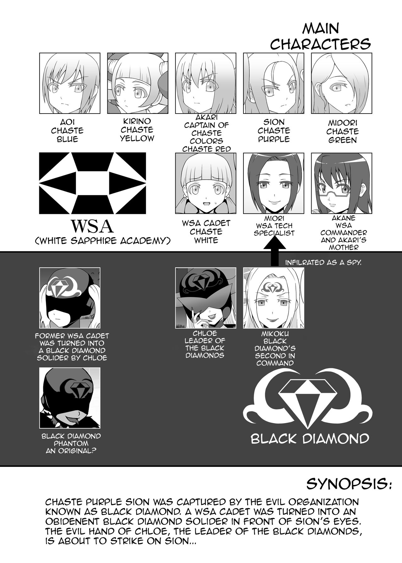 [STUDIO HP+ (IceLee)]Teisou Sentai Virginal Colors Ch.2 | Chastity Sentai Chaste Colors Ch.2[English] Page 2