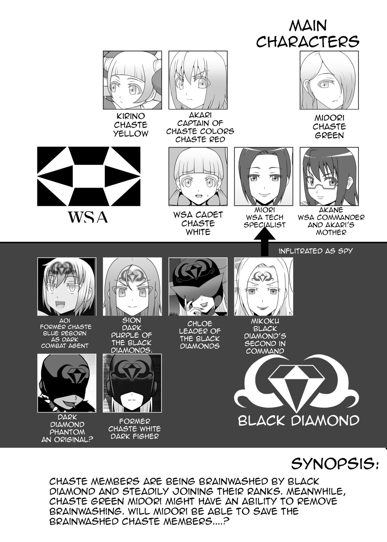 [STUDIO HP+ (IceLee)]Teisou Sentai Virginal Colors Ch.4 | Chastity Sentai Chaste Colors Ch. 4[English] Page 2