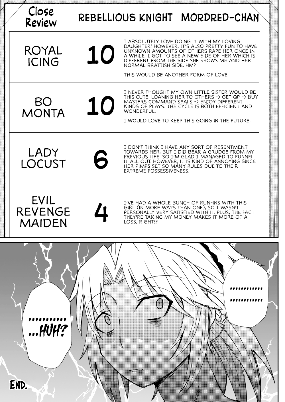 [Sigamitsuki Mizuhiki (Noshigami)]Mordred Kashimasu | I'm Lending my Sister(Mordred) (Fate/Grand Order) [English] [UncontrolSwitchOverflow] [Digital] Page 21