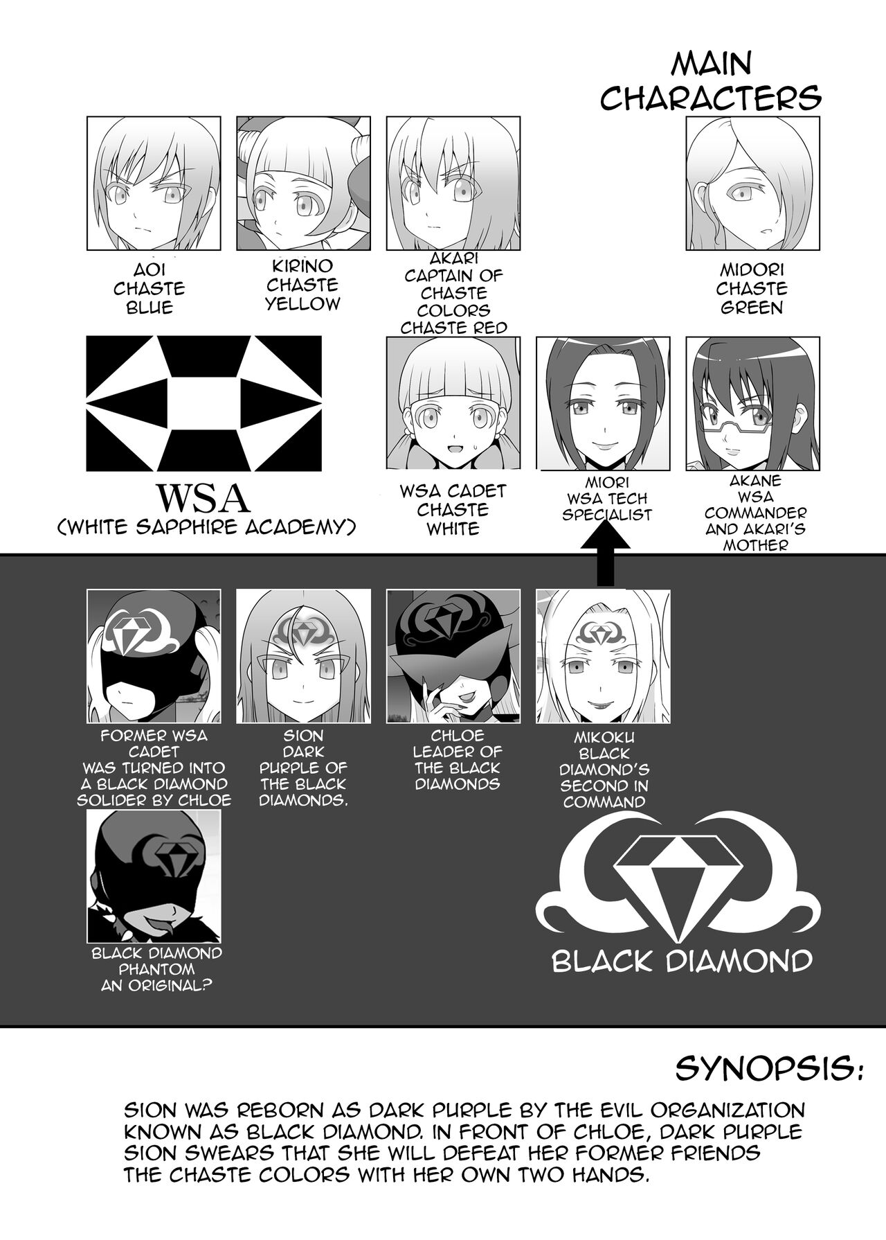 [STUDIO HP+ (IceLee)]Teisou Sentai Virginal Colors Ch.3 | Chastity Sentai Chaste Colors Ch. 3[English] Page 2