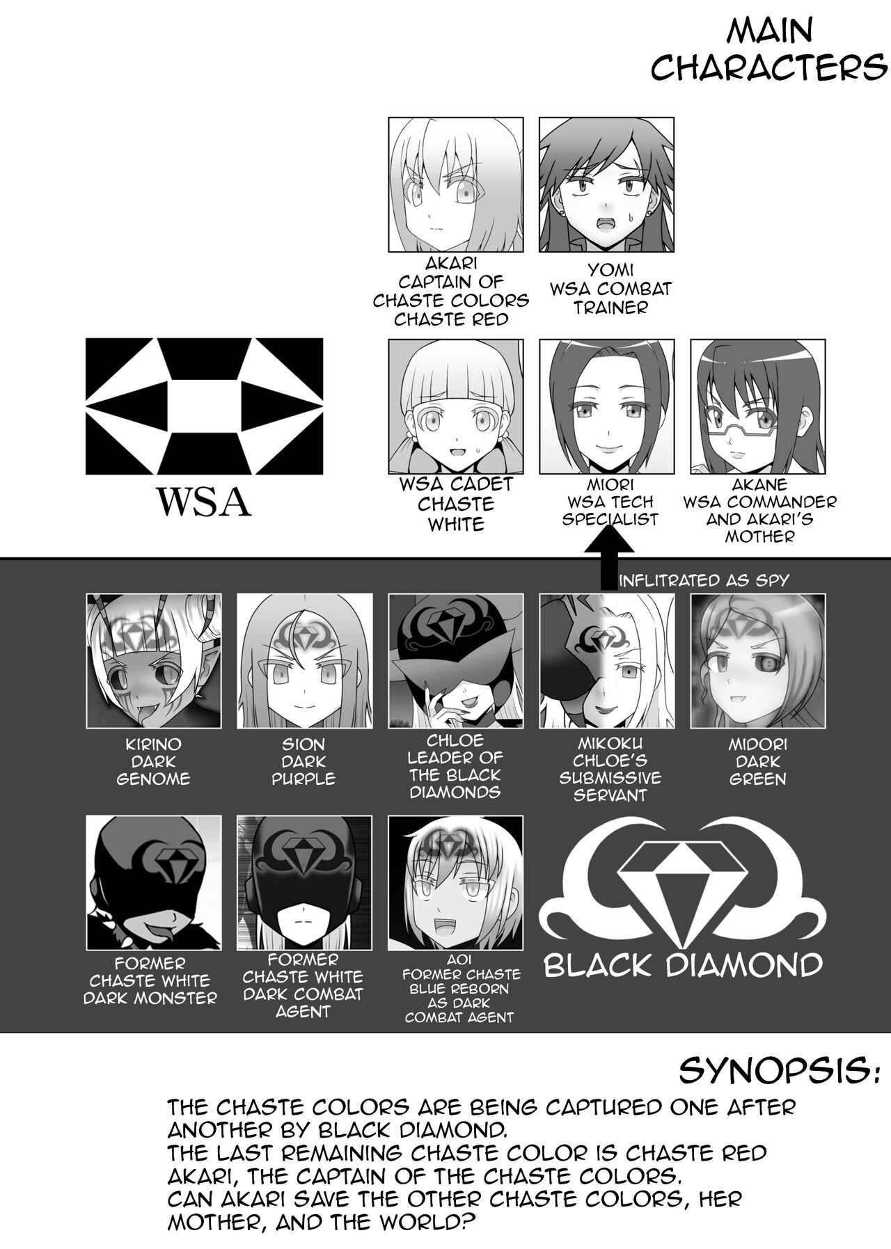 [STUDIO HP+ (IceLee)]Teisou Sentai Virginal Colors Saishuuwa | Chastity Sentai Chaste Colors Ch. 6[English] Page 2