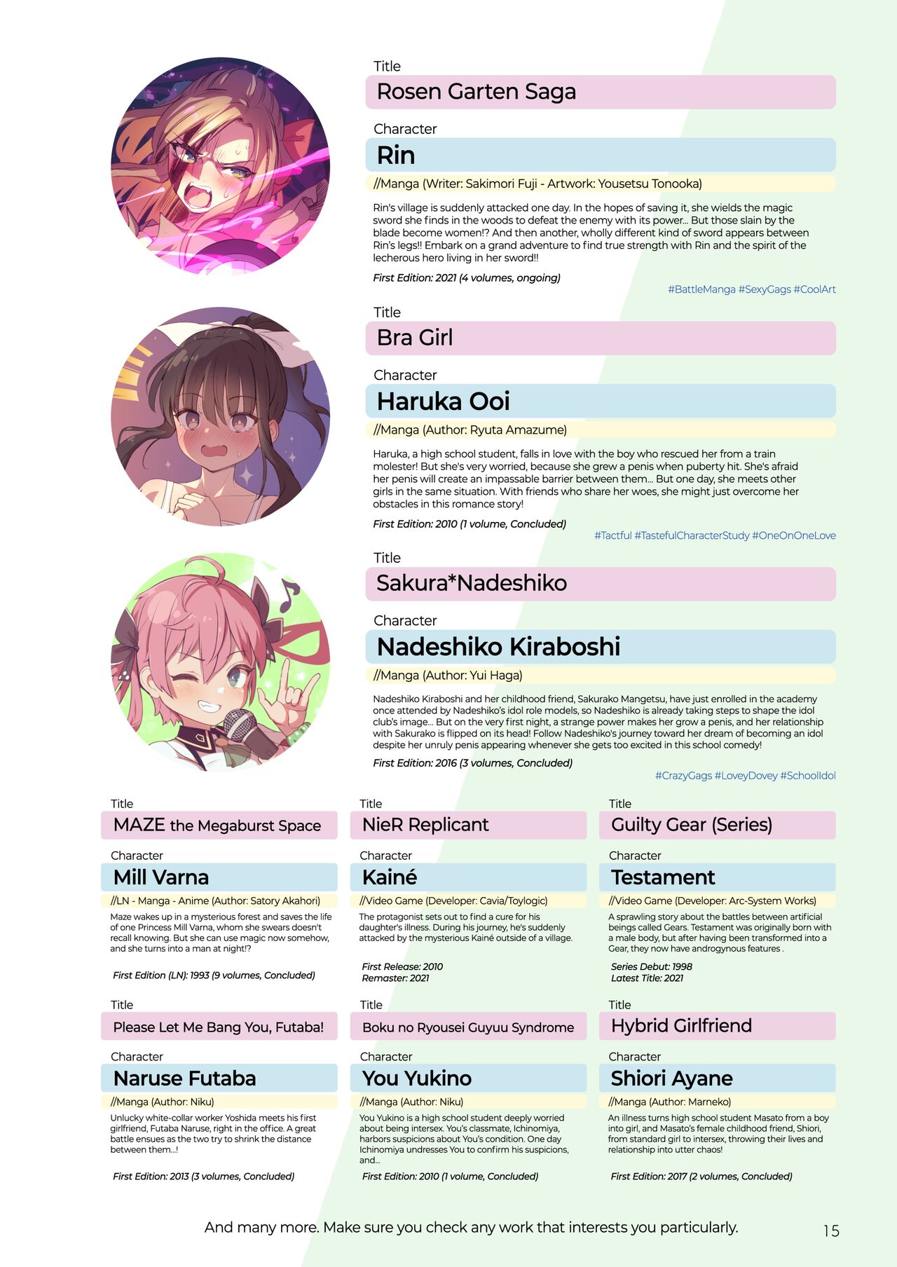 [Nekoarashi (Yana)]Futanari? What's that?[English] {2d-market.com} [Decensored] [Digital] Page 15