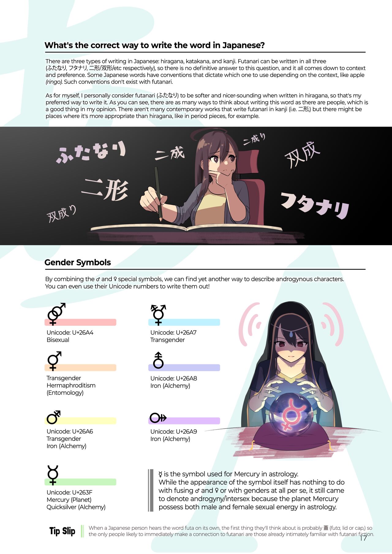 [Nekoarashi (Yana)]Futanari? What's that?[English] {2d-market.com} [Decensored] [Digital] Page 17