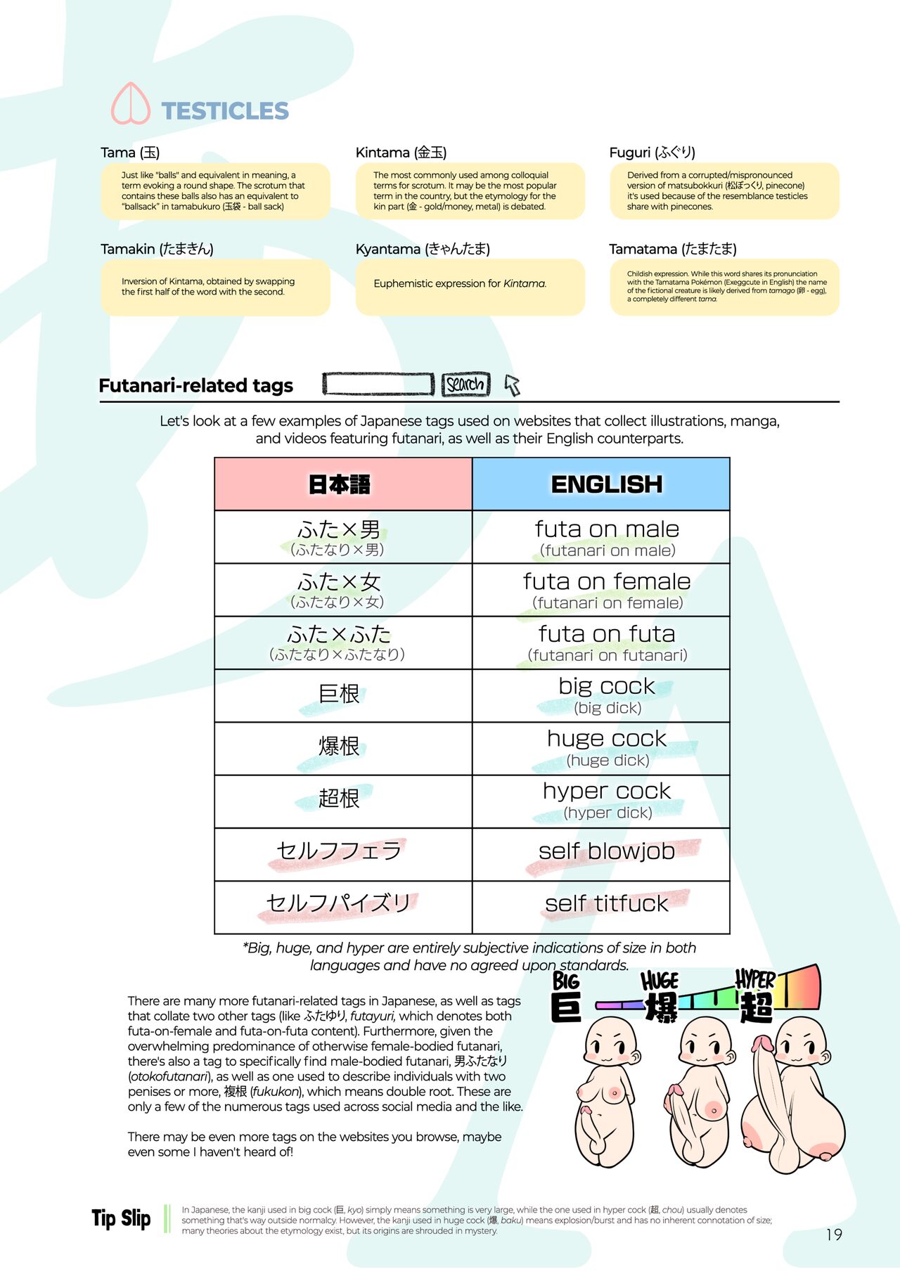 [Nekoarashi (Yana)]Futanari? What's that?[English] {2d-market.com} [Decensored] [Digital] Page 19