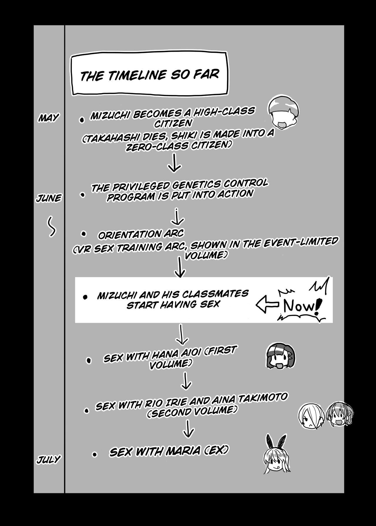 [Waffle Doumeiken (Tanaka Decilitre)]Joukyuu Seishi Chakushou Gimuka!  3 ~Jimikei Joshi to Tanetsuke Namahame Seikyouiku Campaign!~[English] {Doujins.com} [Digital] Page 9
