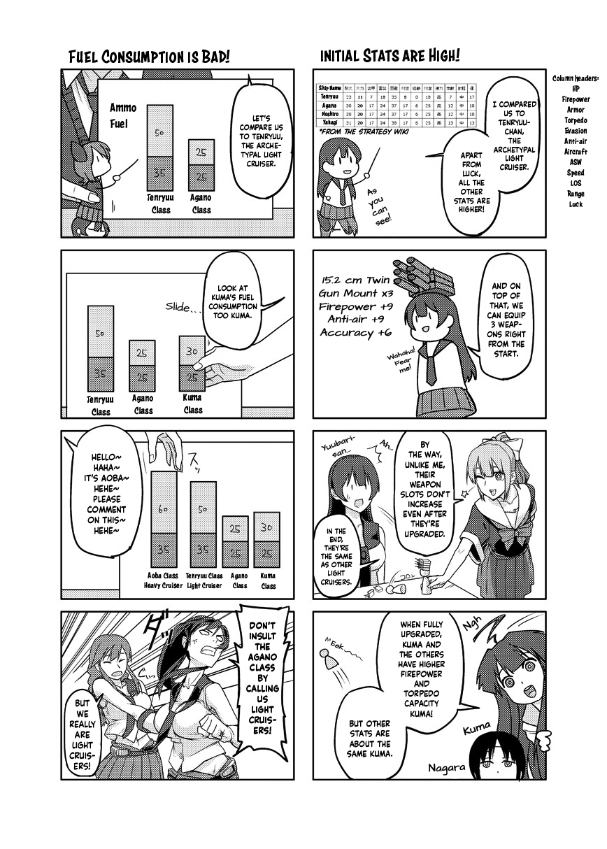 [Build-Tetsu (Ninomiya Hitomi)]Yahagi Hon Kai(Kantai Collection -KanColle-) [English] {Hennojin} [Digital] Page 21