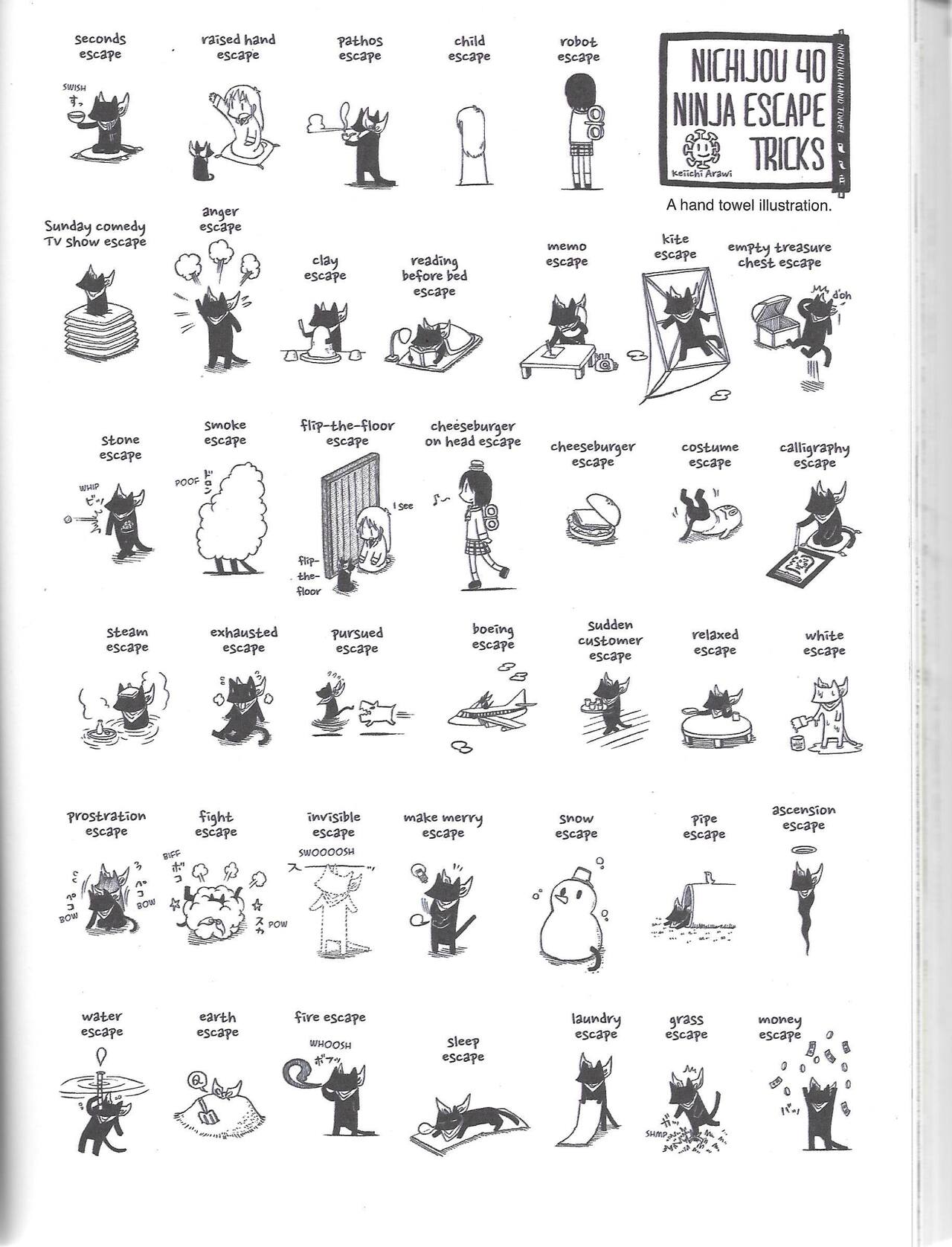 Helvetica Standard Italic(nichijou) [Keiichi Arawi] Page 118