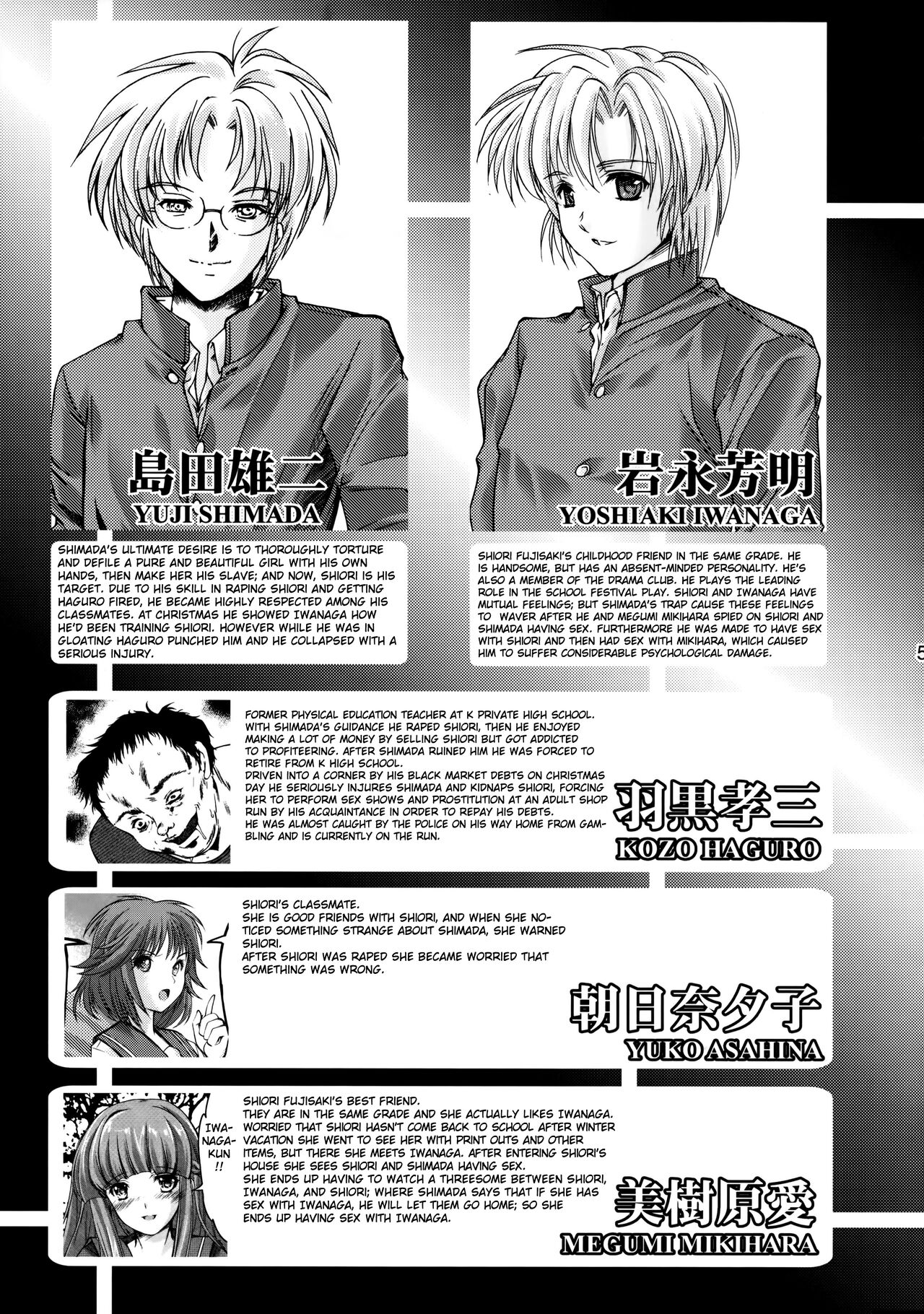 (C86) [HIGH RISK REVOLUTION (Aizawa Hiroshi)]Shiori Dai-Nijuuichi-Shou Saigo no Kizuna - Shiori Volume 21 The Last of Her Emotional Ties(Tokimeki Memorial) [English] [uanime5] Page 4