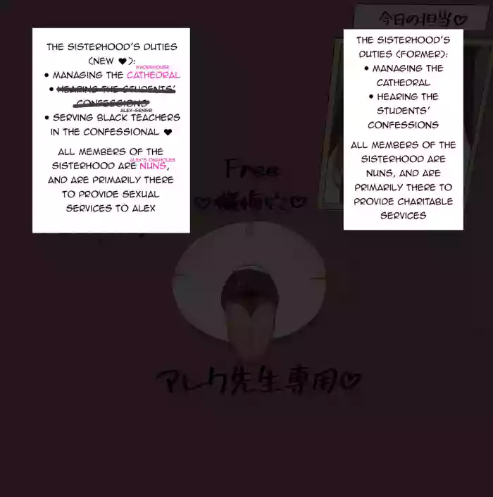 [Eru]Netorare Sisterhood ~Zangeshitsu Hen~(Blue Archive) [English]