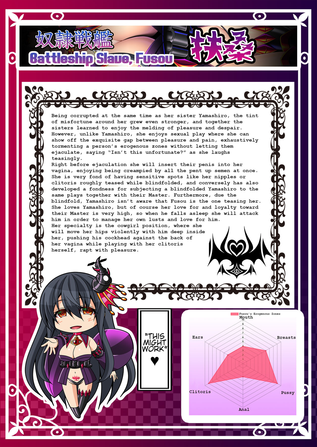 [Atsugari Giyuugun (Militia)]Akuochi Kanmusu Meikan + Akuochi Kanmusu Meikan Ni 1& 2 | Corrupted Fleet Girl Files Dossier1 & 2(Kantai Collection -KanColle-) [English] Page 13