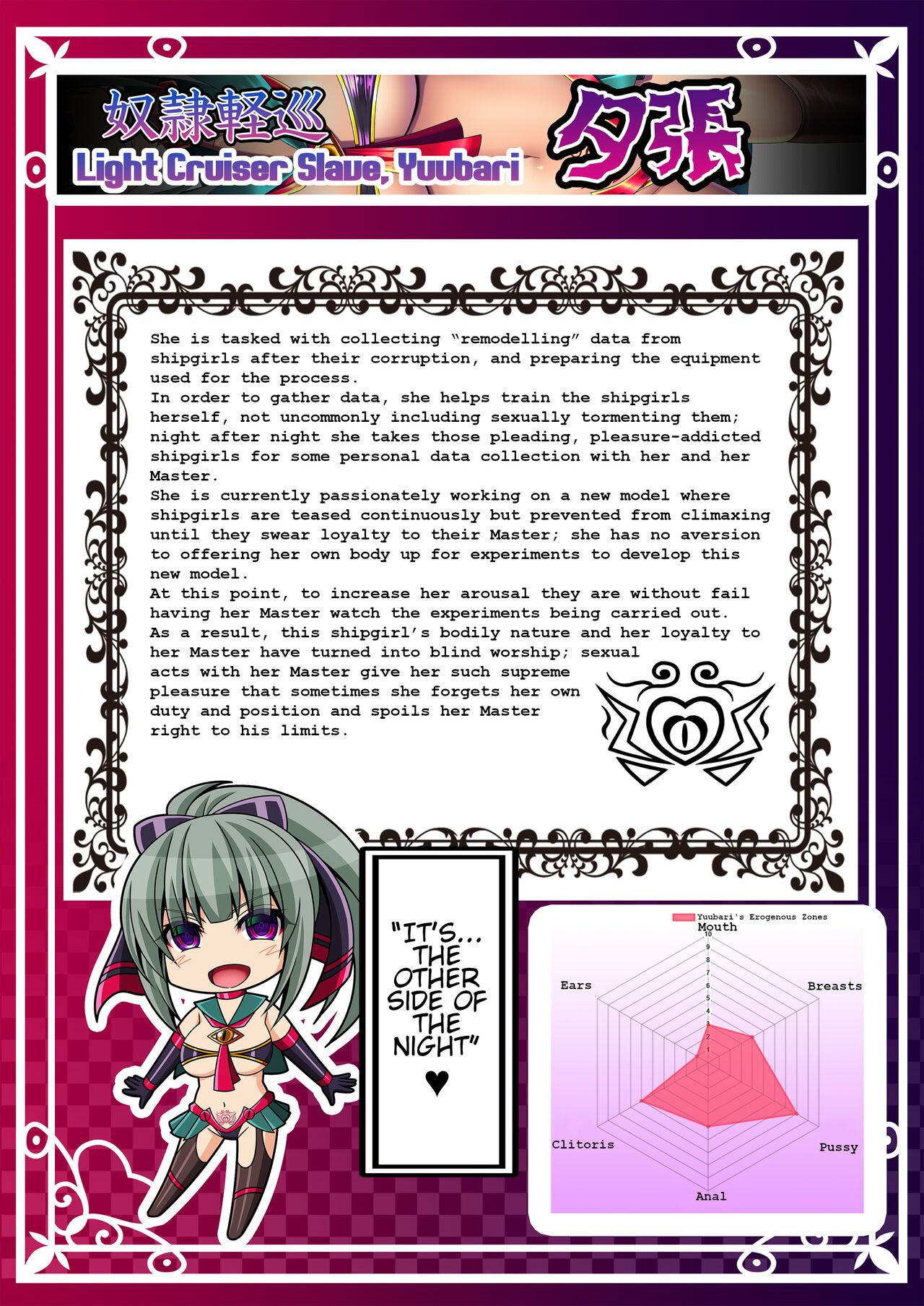 [Atsugari Giyuugun (Militia)]Akuochi Kanmusu Meikan + Akuochi Kanmusu Meikan Ni 1& 2 | Corrupted Fleet Girl Files Dossier1 & 2(Kantai Collection -KanColle-) [English] Page 35