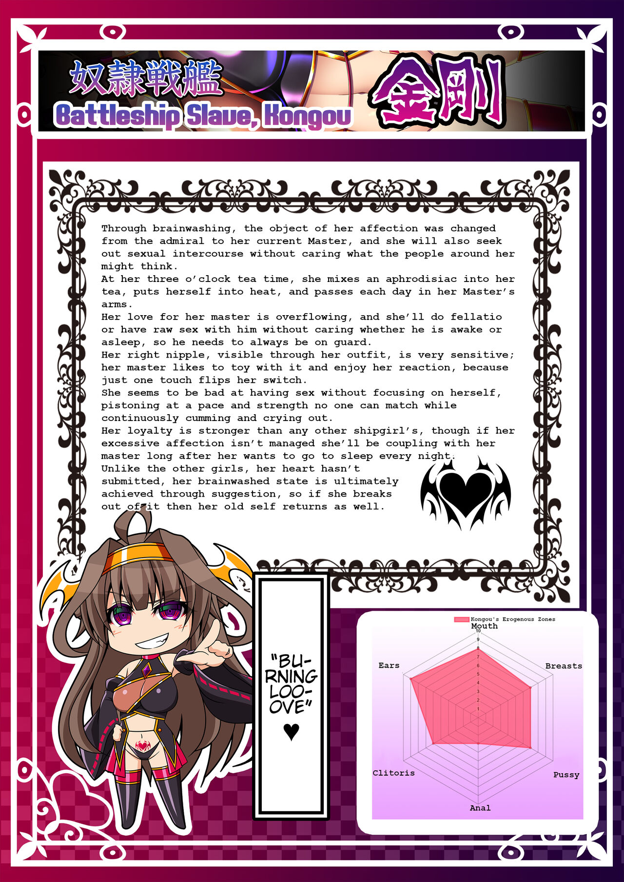 [Atsugari Giyuugun (Militia)]Akuochi Kanmusu Meikan + Akuochi Kanmusu Meikan Ni 1& 2 | Corrupted Fleet Girl Files Dossier1 & 2(Kantai Collection -KanColle-) [English] Page 5