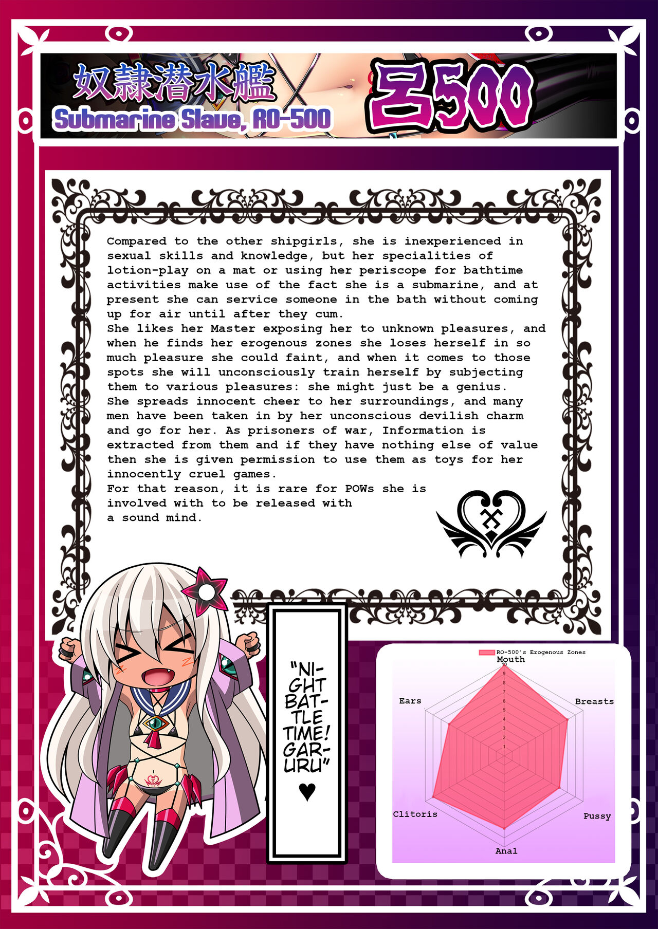 [Atsugari Giyuugun (Militia)]Akuochi Kanmusu Meikan + Akuochi Kanmusu Meikan Ni 1& 2 | Corrupted Fleet Girl Files Dossier1 & 2(Kantai Collection -KanColle-) [English] Page 55