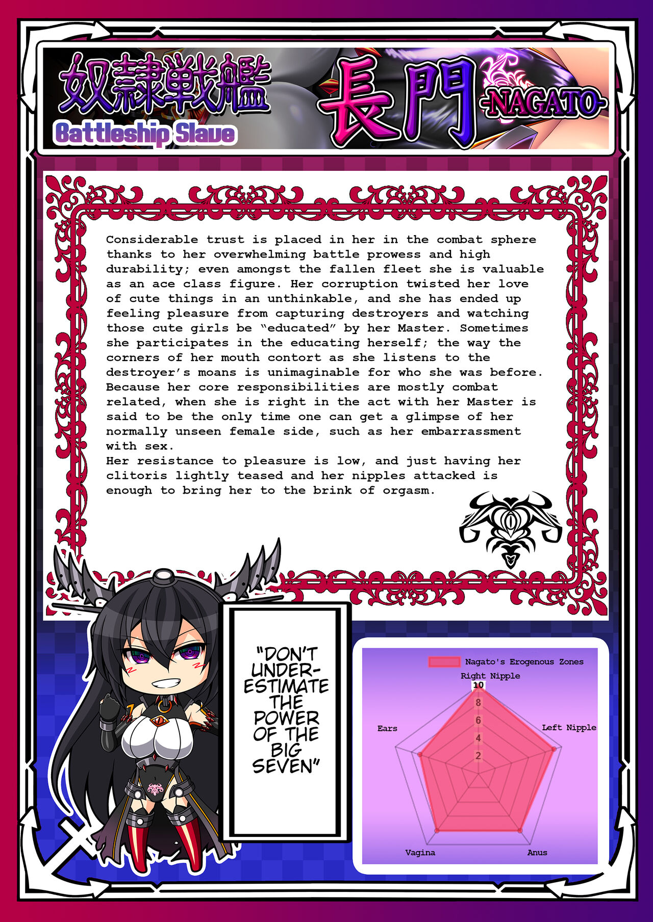 [Atsugari Giyuugun (Militia)]Akuochi Kanmusu Meikan + Akuochi Kanmusu Meikan Ni 1& 2 | Corrupted Fleet Girl Files Dossier1 & 2(Kantai Collection -KanColle-) [English] Page 65