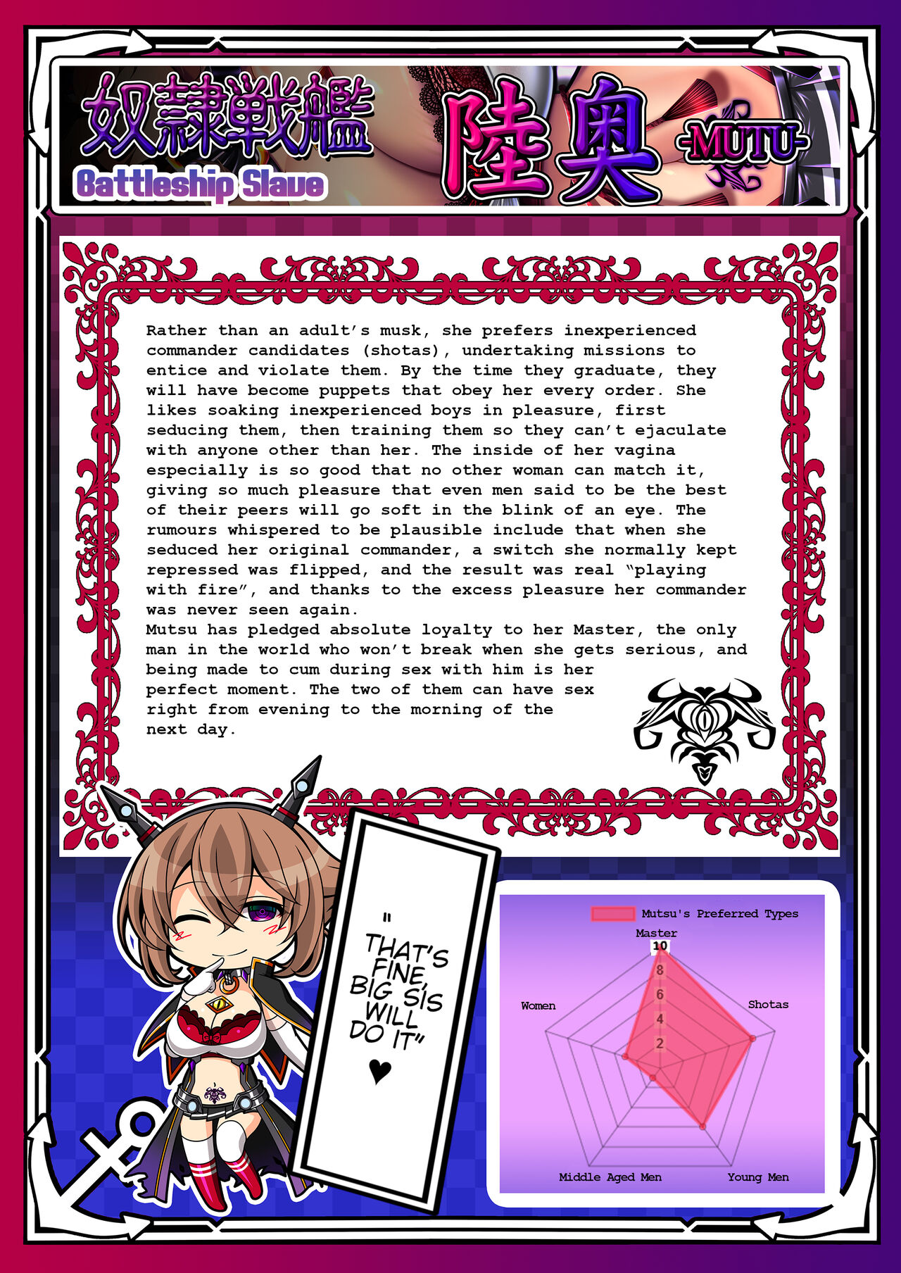 [Atsugari Giyuugun (Militia)]Akuochi Kanmusu Meikan + Akuochi Kanmusu Meikan Ni 1& 2 | Corrupted Fleet Girl Files Dossier1 & 2(Kantai Collection -KanColle-) [English] Page 67