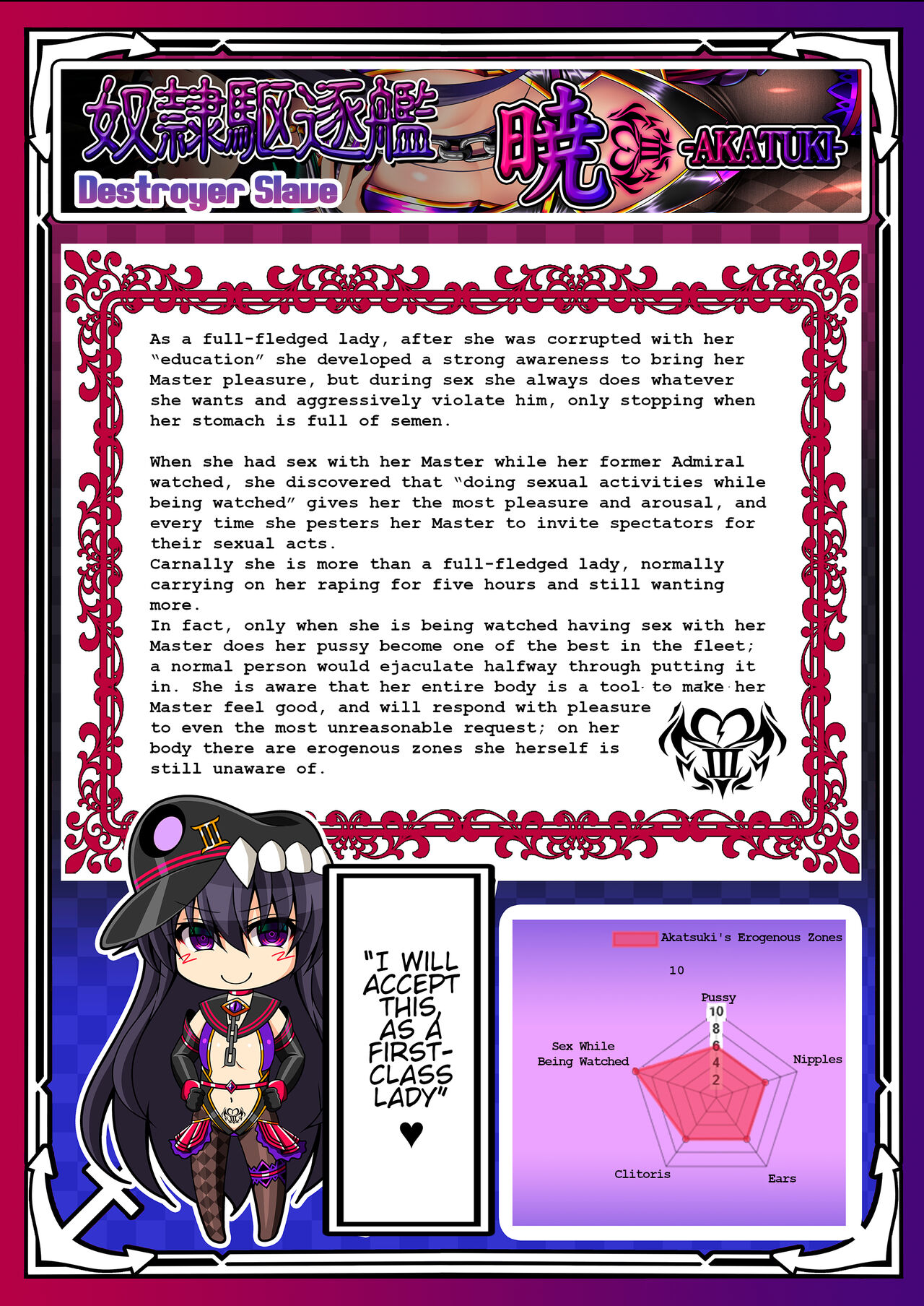 [Atsugari Giyuugun (Militia)]Akuochi Kanmusu Meikan + Akuochi Kanmusu Meikan Ni 1& 2 | Corrupted Fleet Girl Files Dossier1 & 2(Kantai Collection -KanColle-) [English] Page 77
