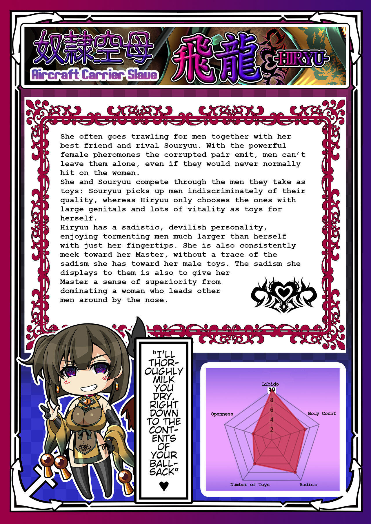 [Atsugari Giyuugun (Militia)]Akuochi Kanmusu Meikan + Akuochi Kanmusu Meikan Ni 1& 2 | Corrupted Fleet Girl Files Dossier1 & 2(Kantai Collection -KanColle-) [English] Page 87