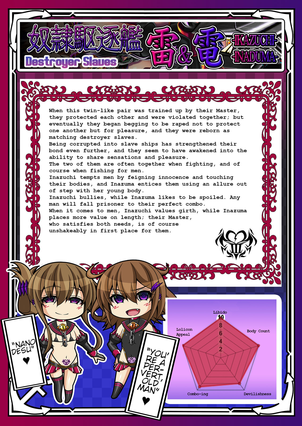 [Atsugari Giyuugun (Militia)]Akuochi Kanmusu Meikan + Akuochi Kanmusu Meikan Ni 1& 2 | Corrupted Fleet Girl Files Dossier1 & 2(Kantai Collection -KanColle-) [English] Page 95