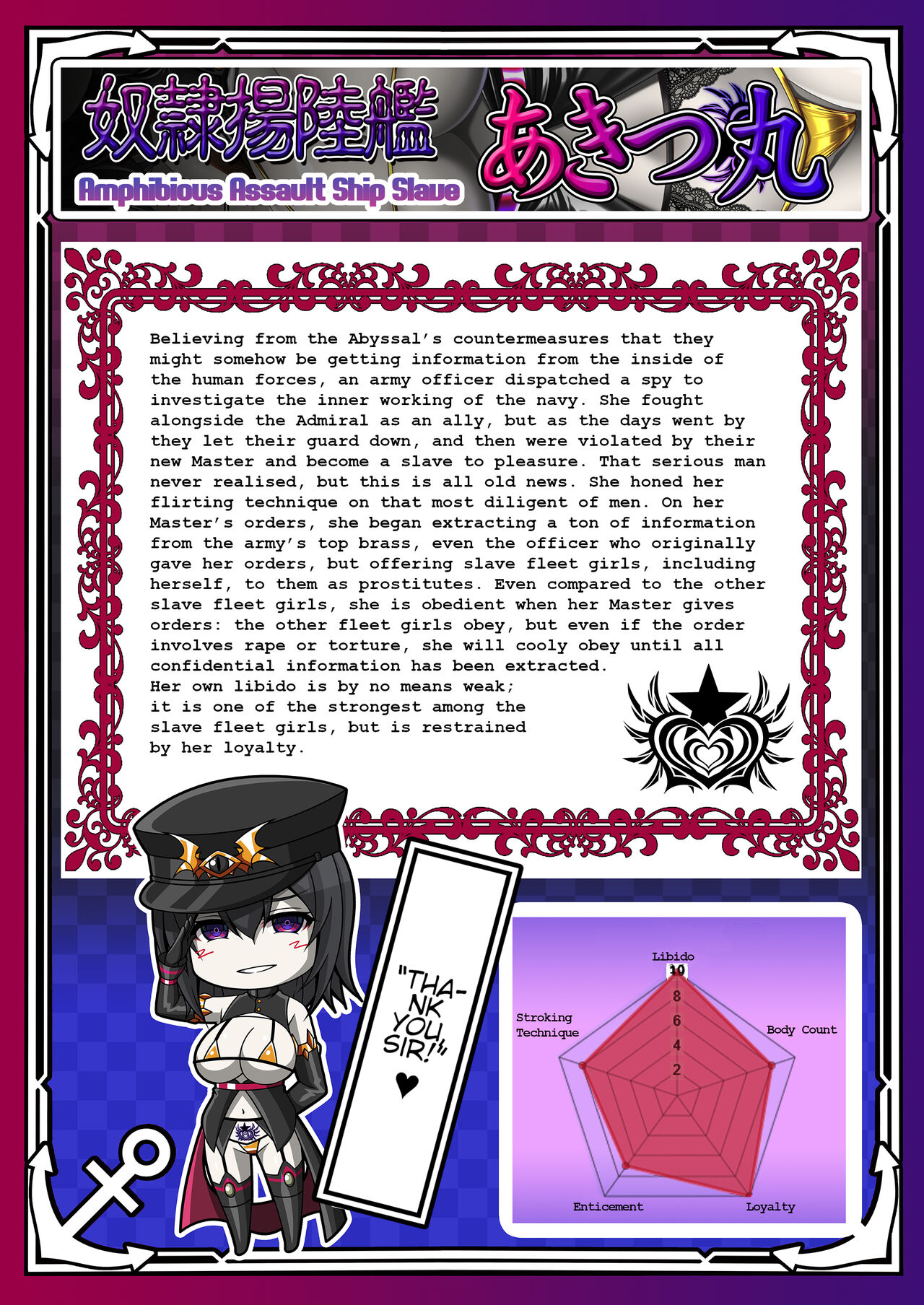 [Atsugari Giyuugun (Militia)]Akuochi Kanmusu Meikan + Akuochi Kanmusu Meikan Ni 1& 2 | Corrupted Fleet Girl Files Dossier1 & 2(Kantai Collection -KanColle-) [English] Page 97