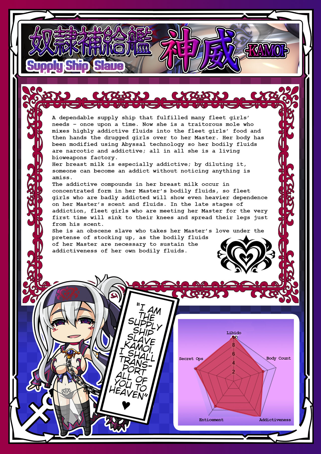 [Atsugari Giyuugun (Militia)]Akuochi Kanmusu Meikan + Akuochi Kanmusu Meikan Ni 1& 2 | Corrupted Fleet Girl Files Dossier1 & 2(Kantai Collection -KanColle-) [English] Page 99