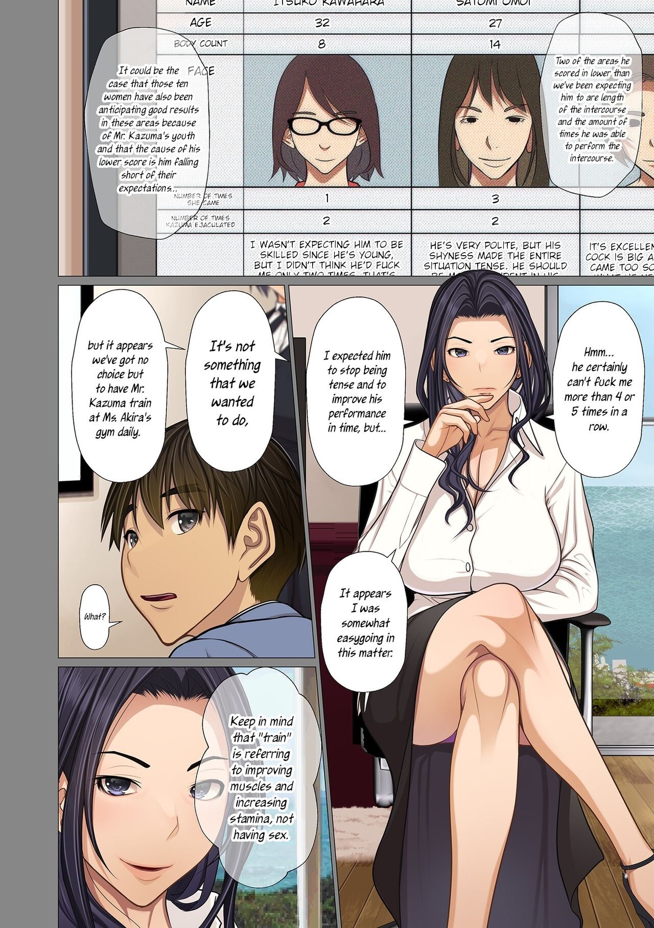 [Emori Uki]Fugou Ichizoku no Muko ~Tsuma Igai Zenin Ore no Onna~ Sono 4 | I married into a wealthy family, Part 4[English] [joobuspaidatr] Page 4