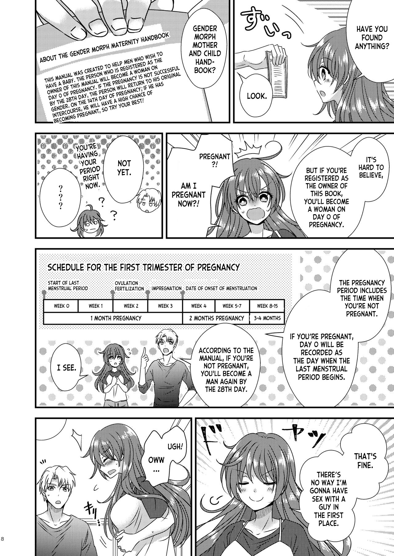[Story Circle (Seto Kouhei, Matsuzono)]TS Boshi Techou[English] [desudesu] Page 6