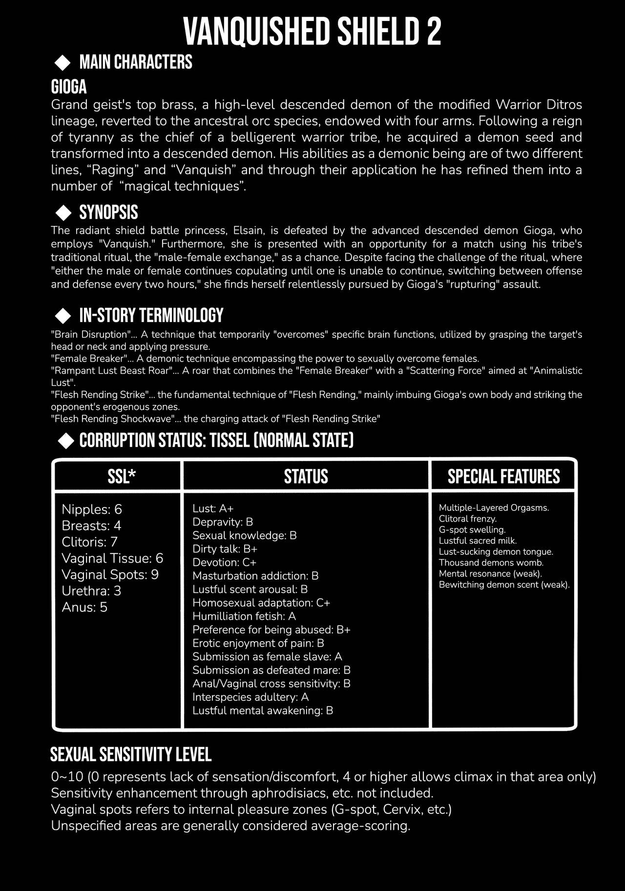 (C97) [FONETRASON (Ryutou)]Raygis Valicess Elsain "VANQUISHED SHIELD 2"[English][Black Grimoires] Page 4