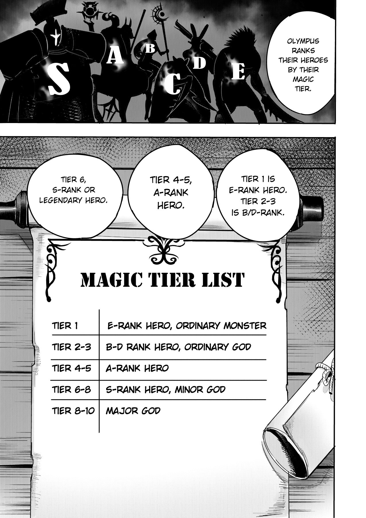 [Furiouzly]I sold my body to a god Chap 6-8[English] [Uncensored] Page 60