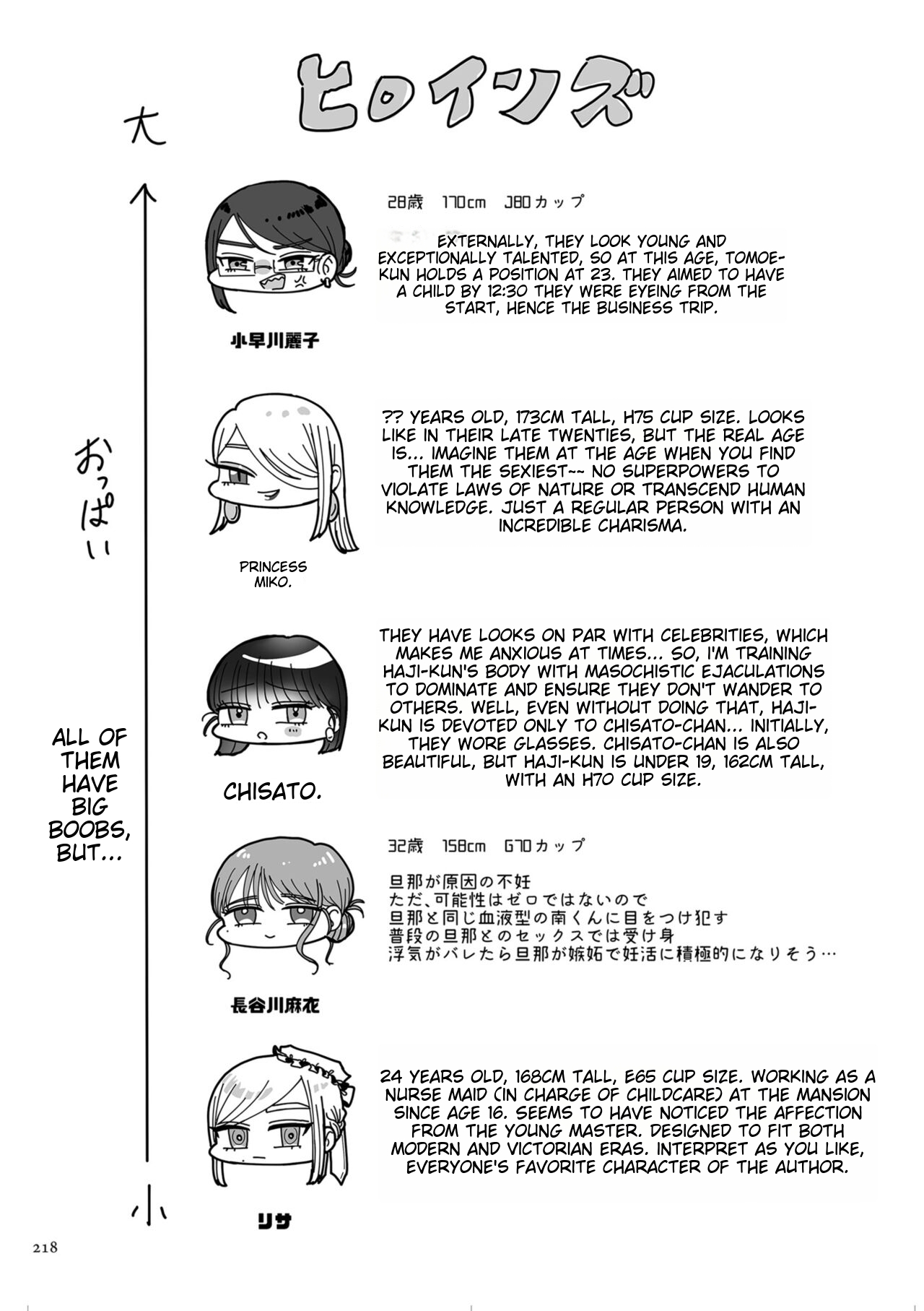 [Watari Kaoru]Make Heki Tsuke Yokka[Digital] (English) Page 218