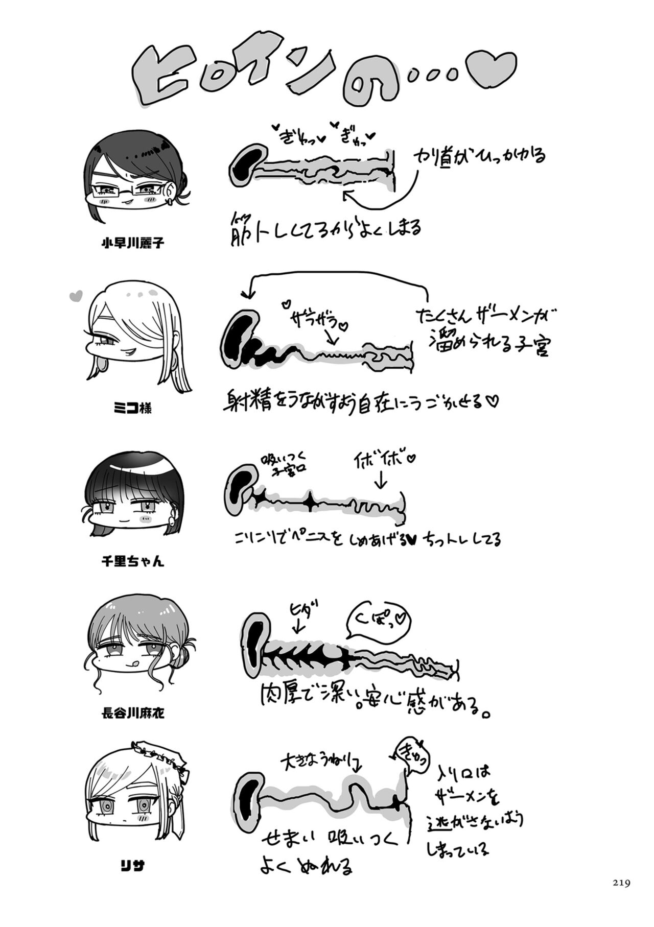 [Watari Kaoru]Make Heki Tsuke Yokka[Digital] (English) Page 219
