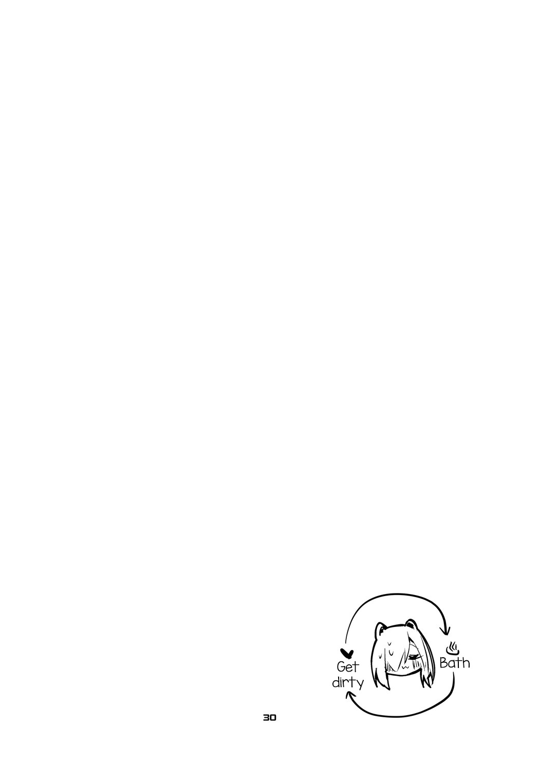 [Ringo Club]Hakobune x Ero x Matome Hon 3(Arknights) [English] [DKKMD Translations] [Digital] Page 32