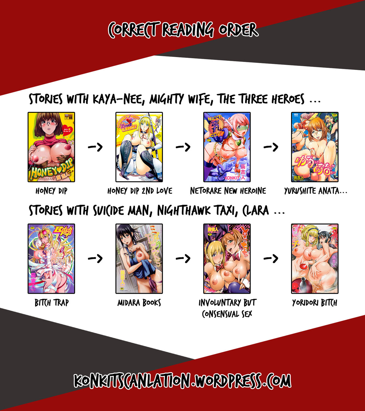 [KON-KIT]KayaNetori Kaya-Nee Series Aizou Ban1-21th(English) Page 515