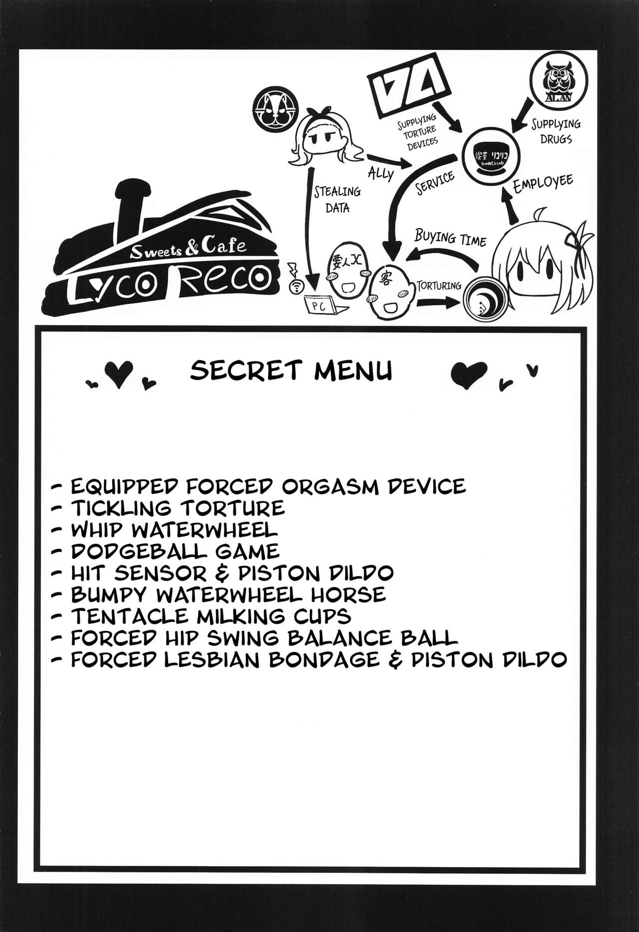 (C102) [Monaka Udon (Monikano)]Kissa Lyco Reco Kanban Musume Nishikigi Chisato Jinmon Chousho(Lycoris Recoil) [English] [CrowKarasu] Page 2