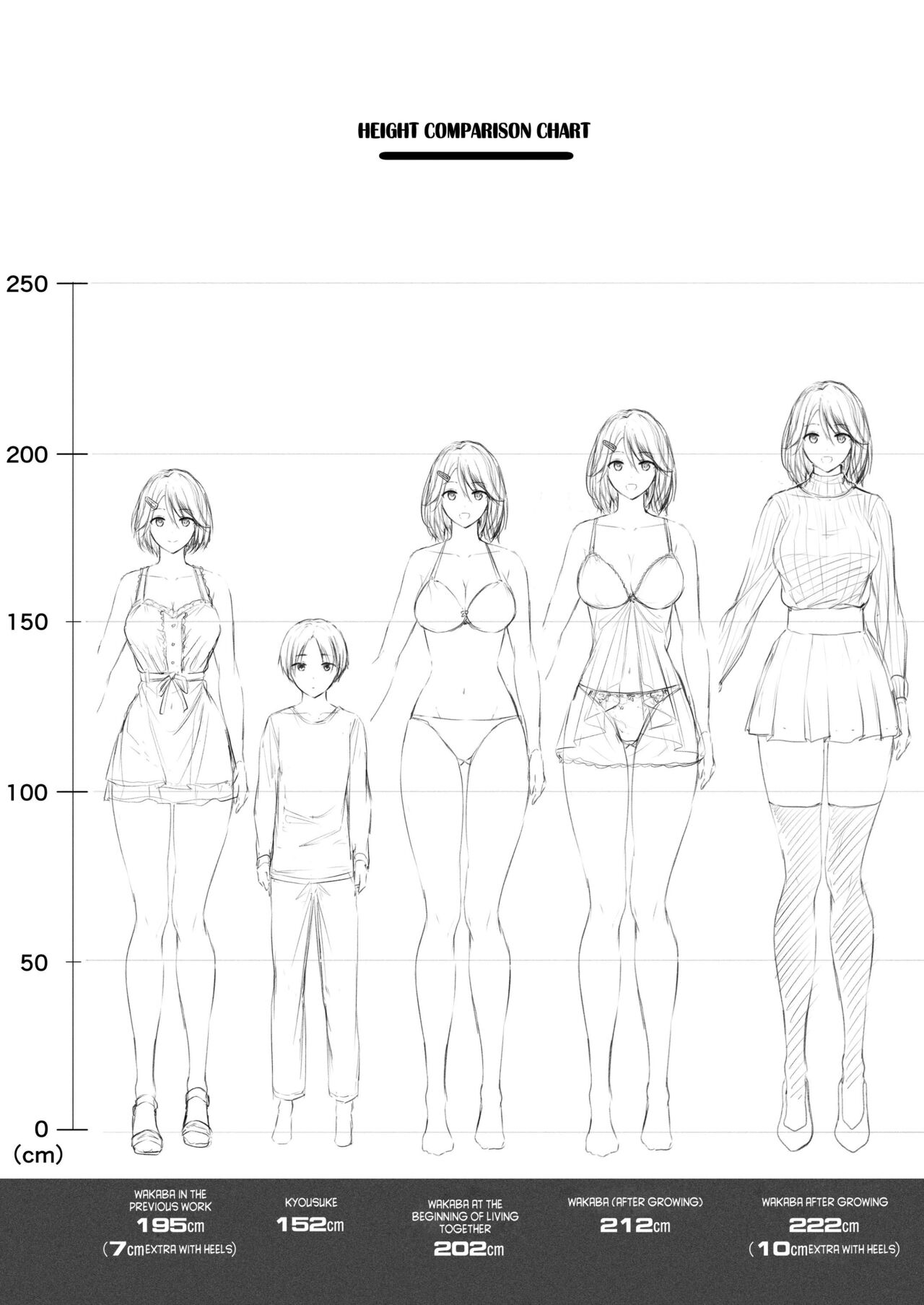 [Honey lounge (Hachimitsu)]Motto! Choushin Itoko to Ecchii Koto Shiyo | Once Again! I Want to Do Sexy Things with My Tall Cousin![English] [Naellea] Page 34