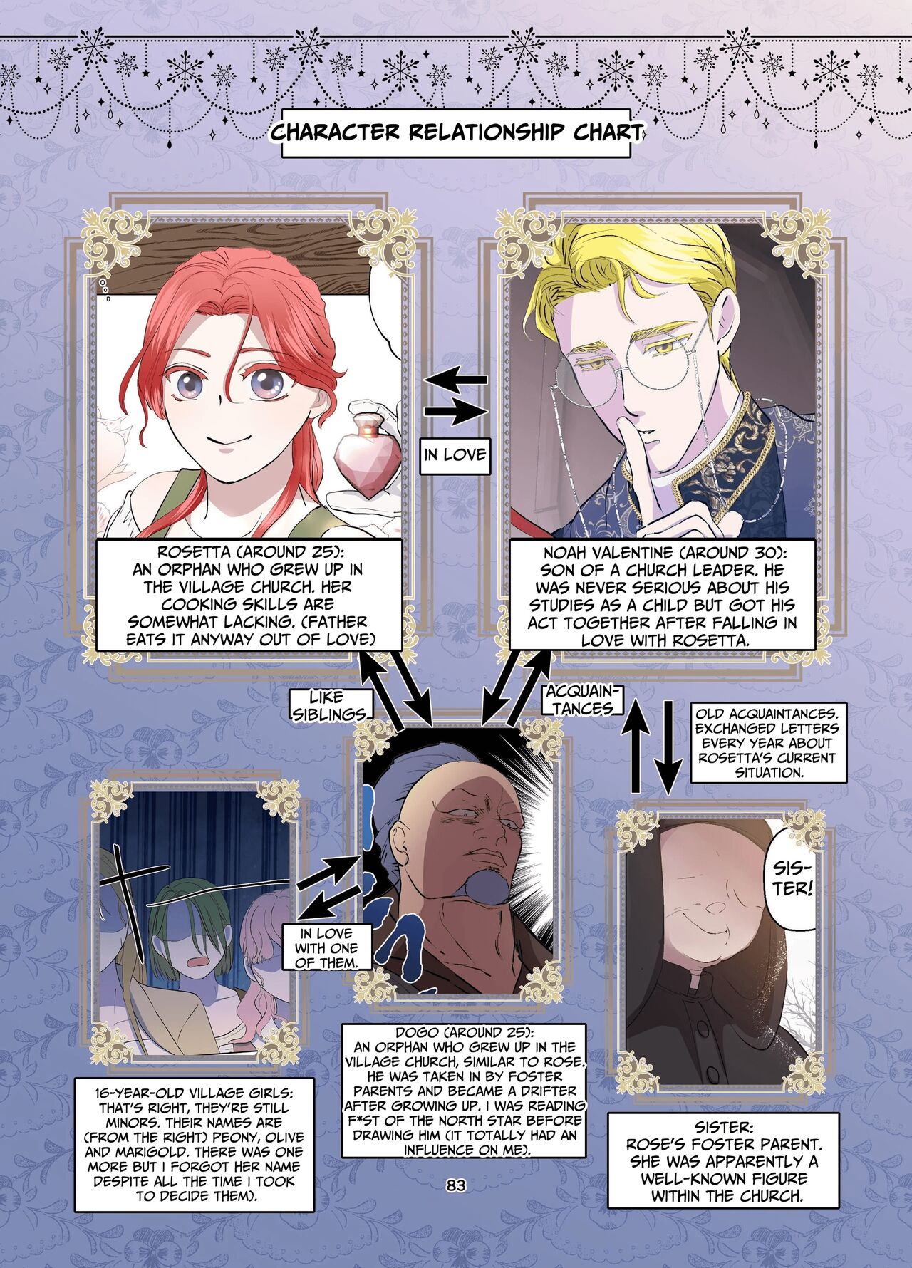 [Contamination]Yomeki okure-mura Musume wa Shinpu-sama no Dekiai kara nige rarenai | Village Woman Who Missed Her Chance At Marriage Cannot Escape From The Infatuated Priest[English] Page 84