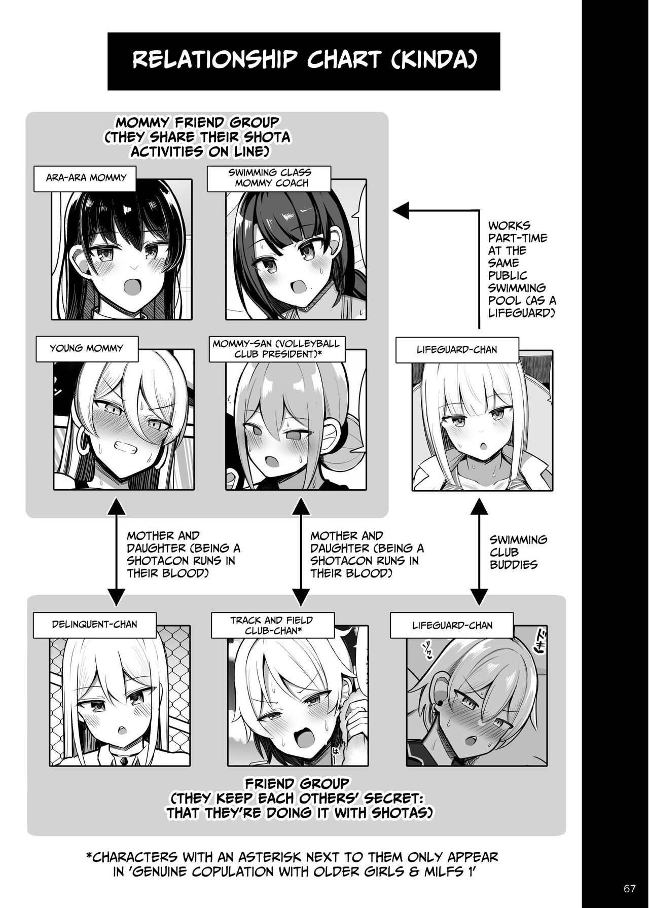 [Fly Dish (Jakko)]Onee-chan to, Mama to, Honki Koubi. II | Genuine Copulation with Older Girls & MILFs 2[Digital] [English] [tsuyoshi] [Digital] Page 67