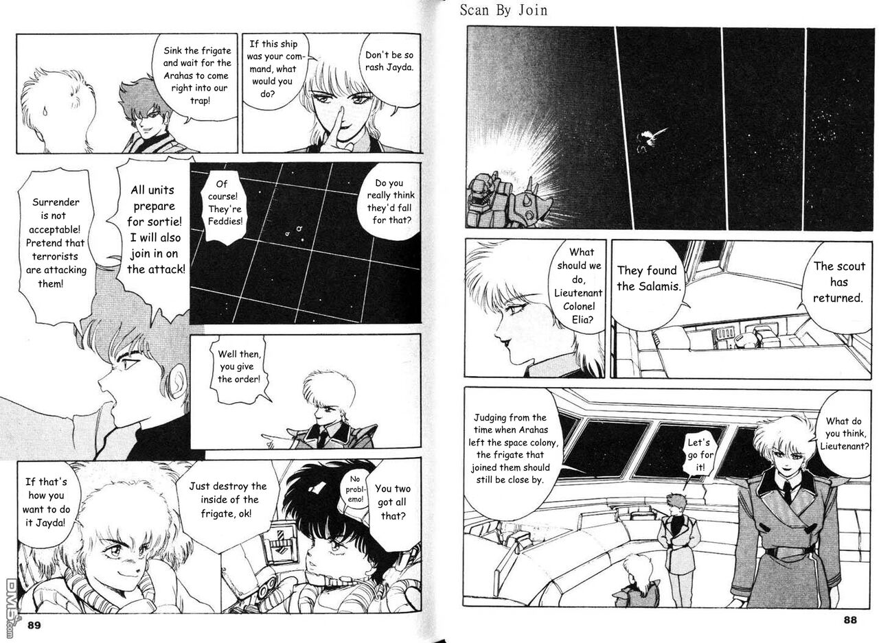 Under The Gundam Double Fake(English Translated) Page 46