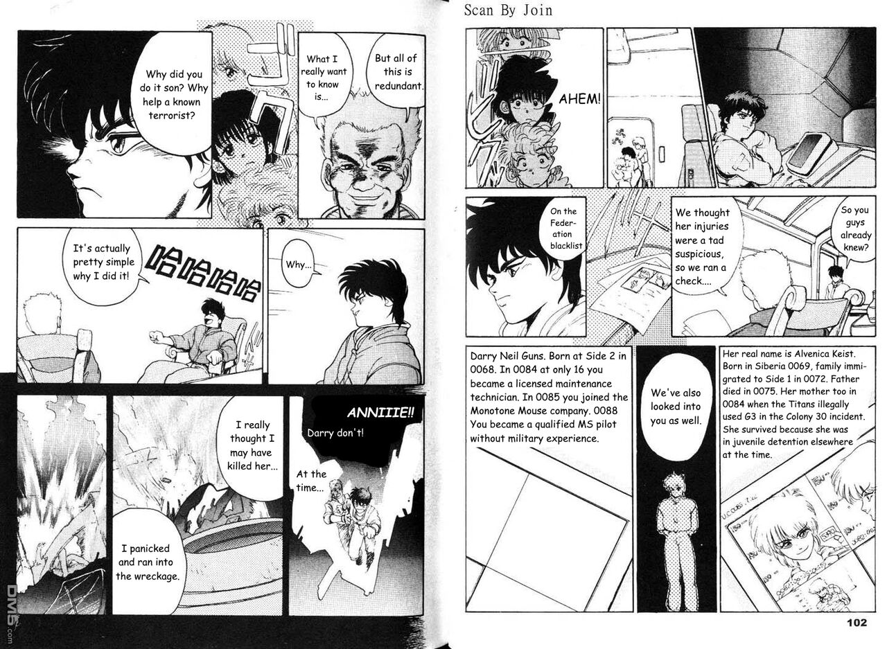 Under The Gundam Double Fake(English Translated) Page 52