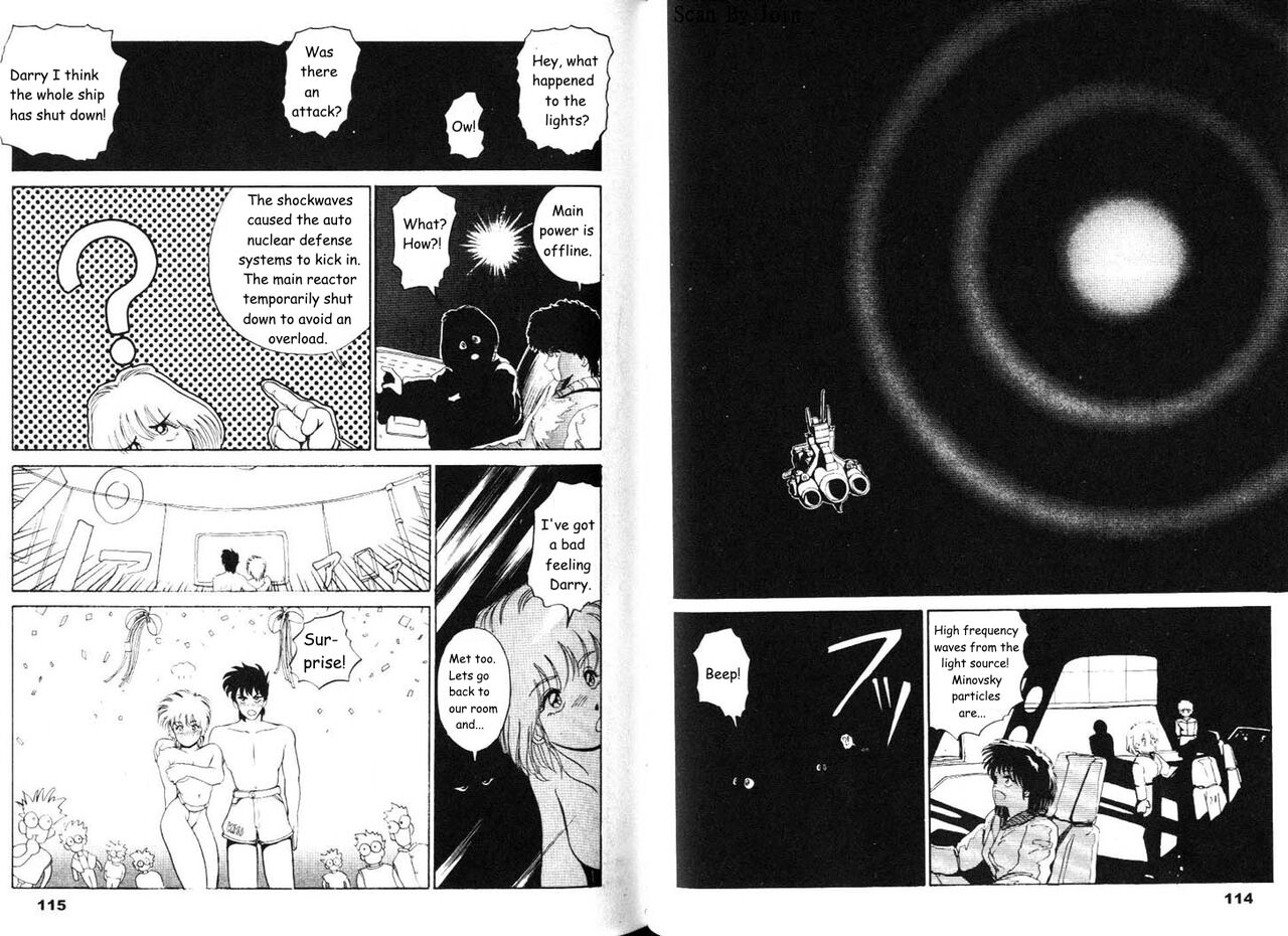 Under The Gundam Double Fake(English Translated) Page 58