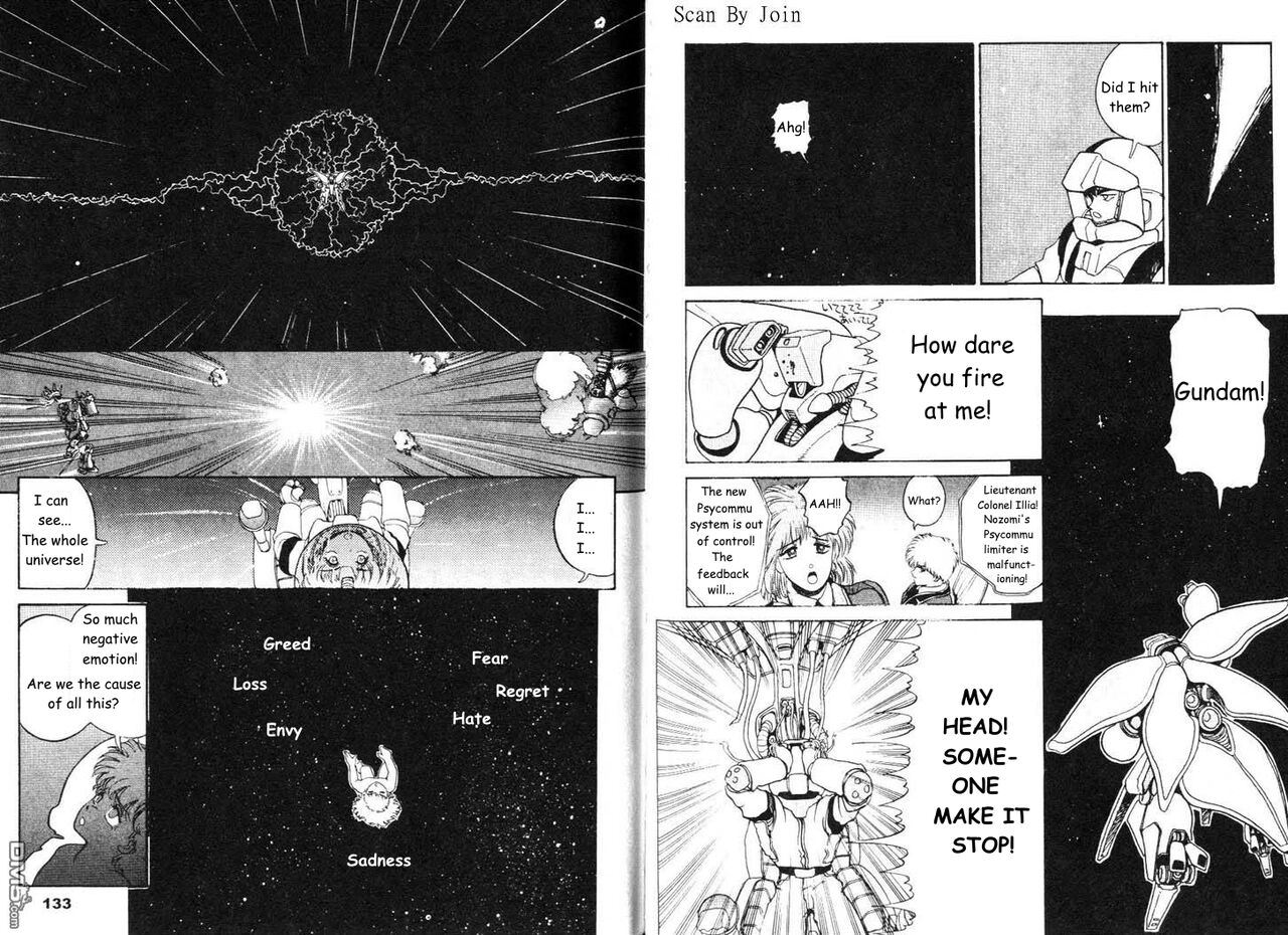 Under The Gundam Double Fake(English Translated) Page 67