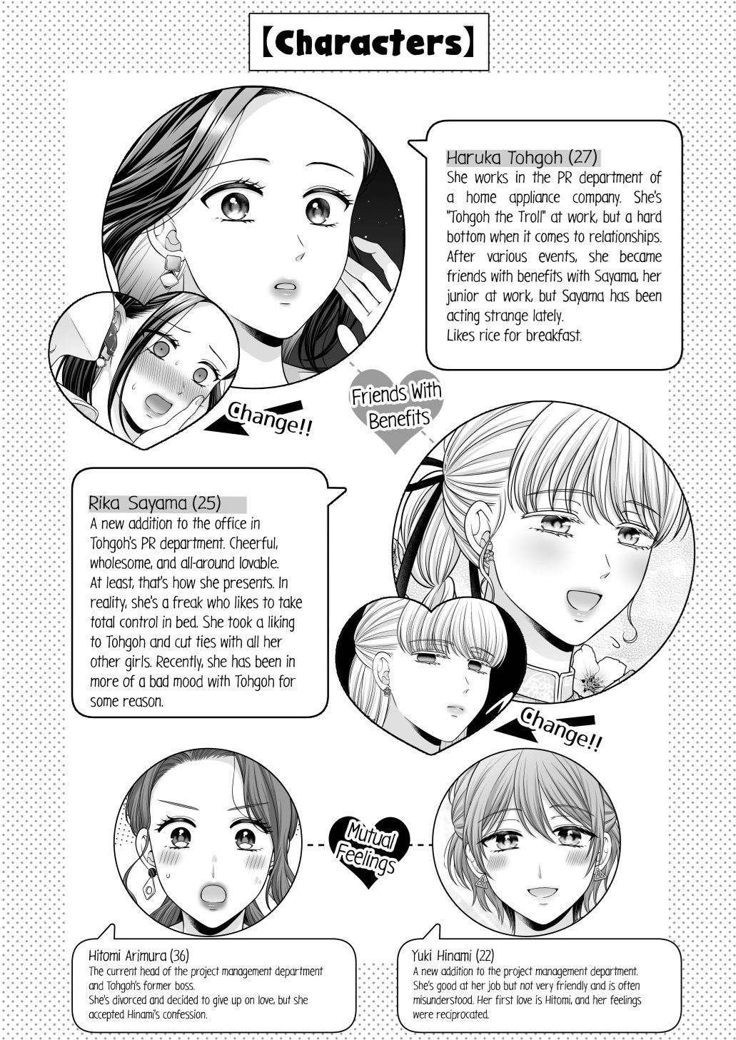 [Tabehoudai (Namaniku)]Aishite Ii no wa, Karada dake 7 | Love Only The Body 7[English] [YURI HUB PLUS]  [Digital] Page 3
